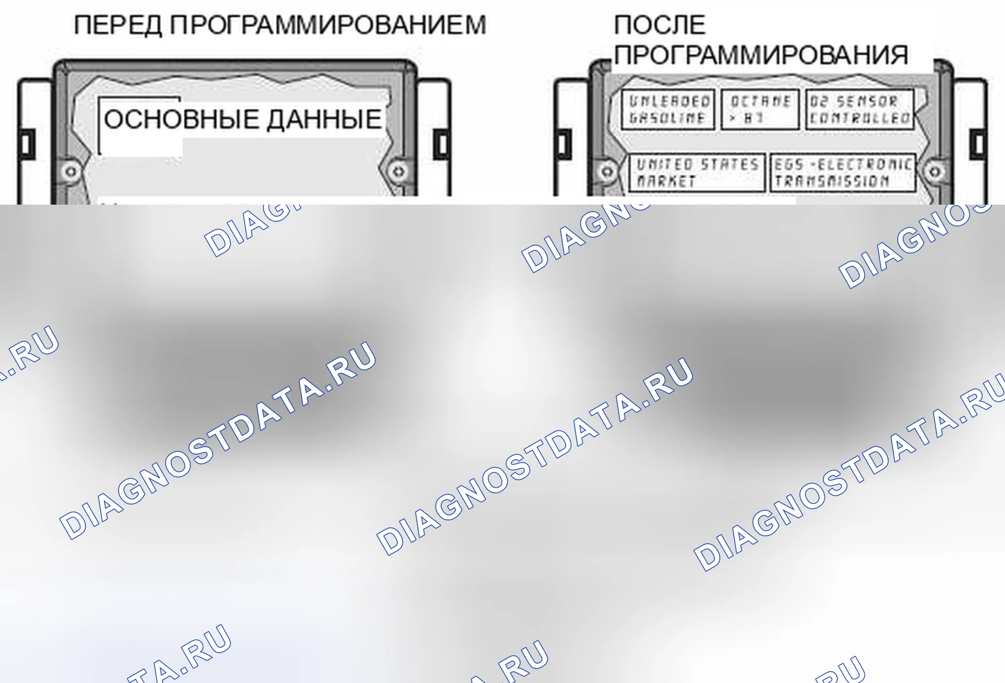 Рис. 67: Что такое программирование?. MINI Cooper S I