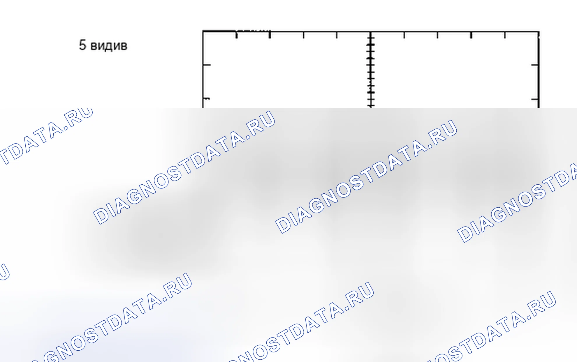 Рис. 10. Scion xD I