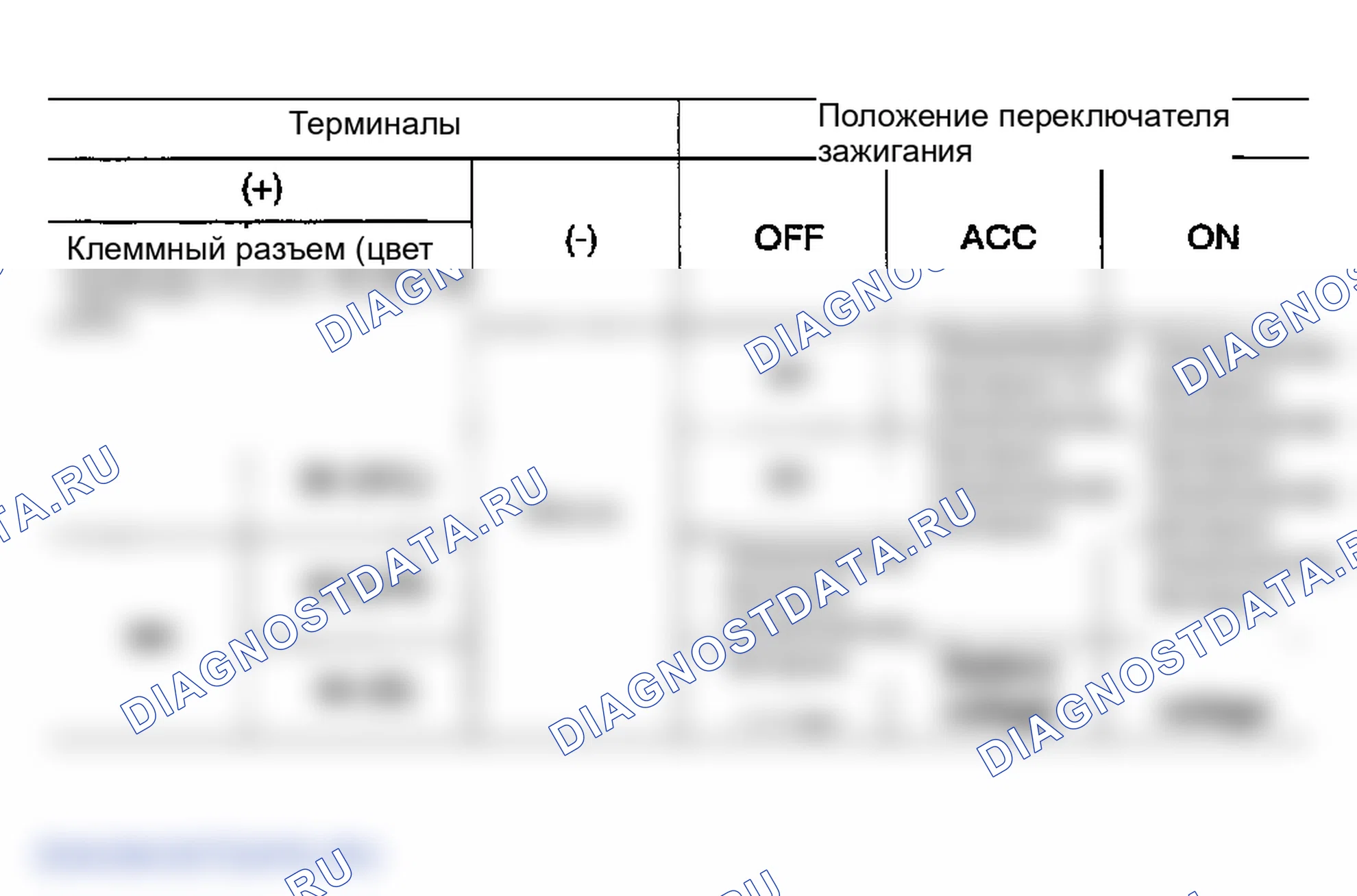 Рис. 266. Infiniti FX45 I
