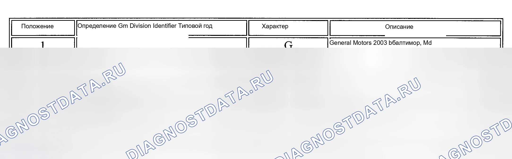 Рис. 19. Hyundai Venue I