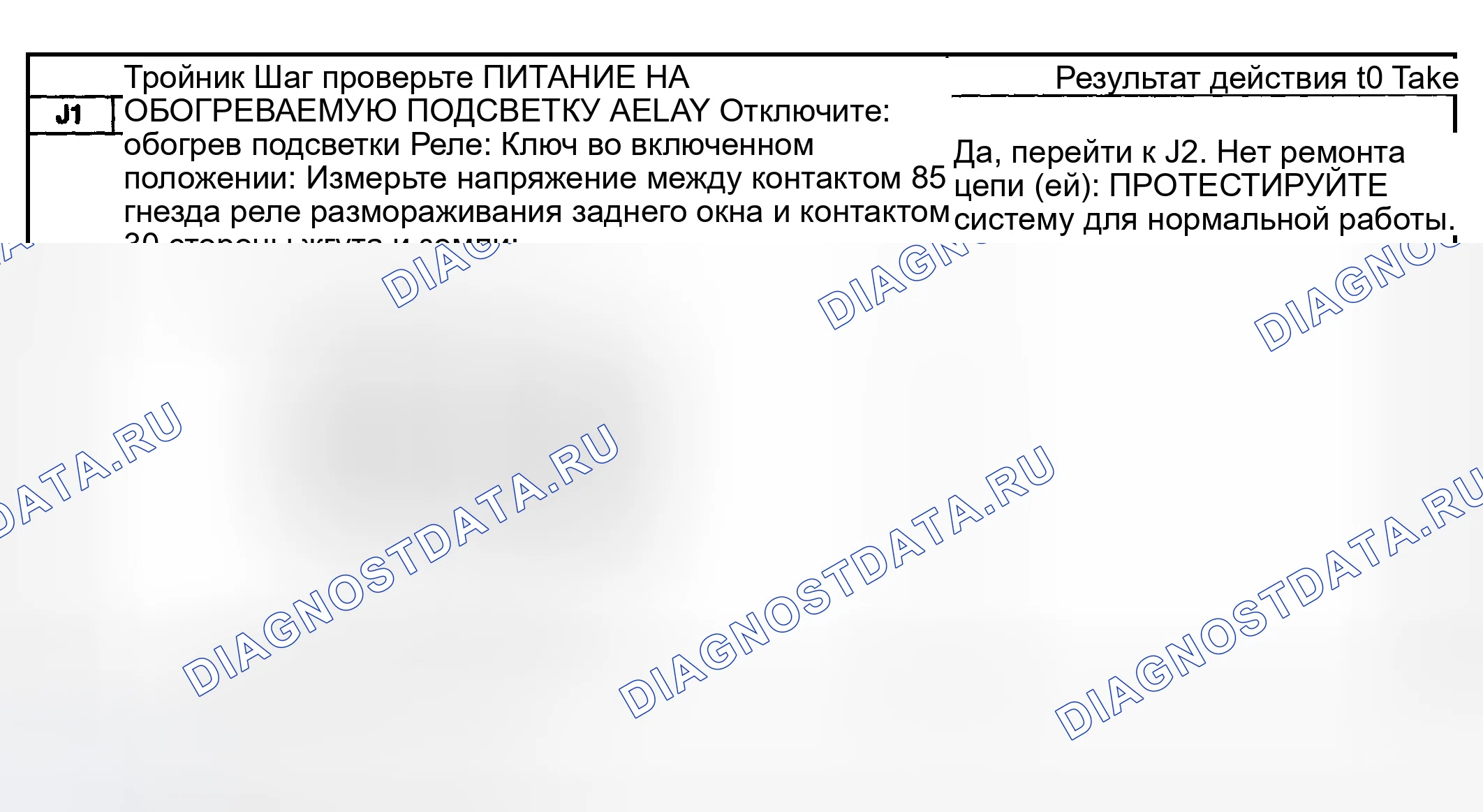 Рис. 182: Процедура испытаний. Hyundai ix20 I рестайлинг
