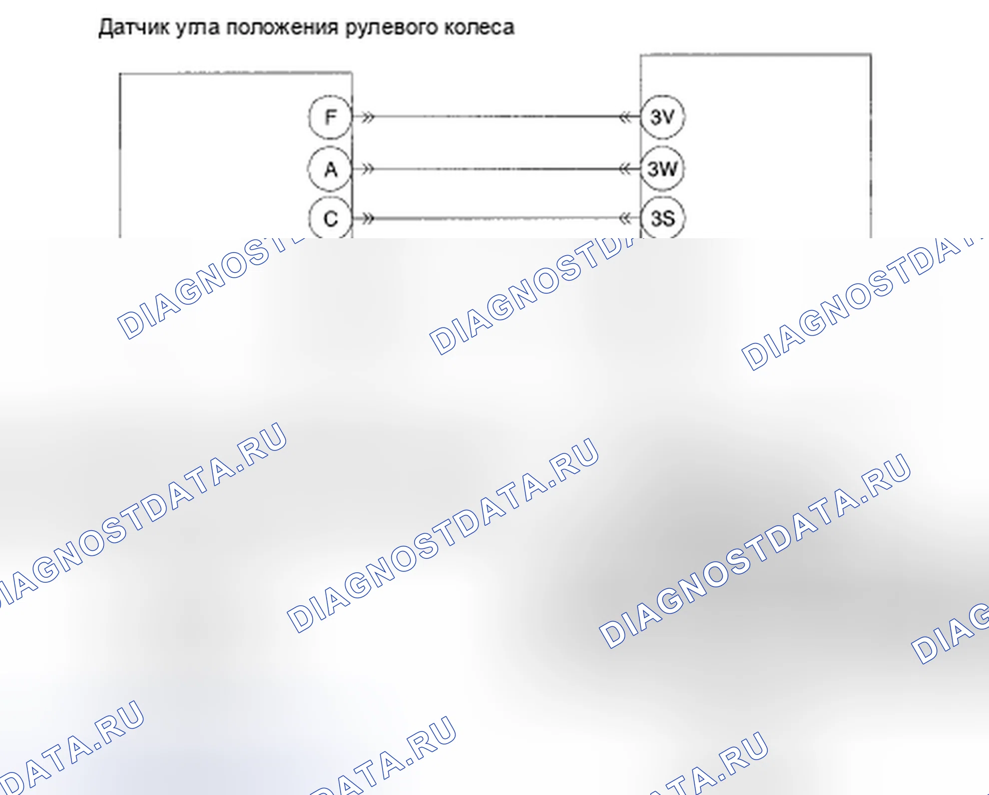Рис. 40: расшифровка кода ошибки C1295, C1307, C1441, C1442, C1443, Xtagх5, xts AGX6, xto g9 [BCM] C1444 C144A C144B C144C C144D. Mazda CX-9 I