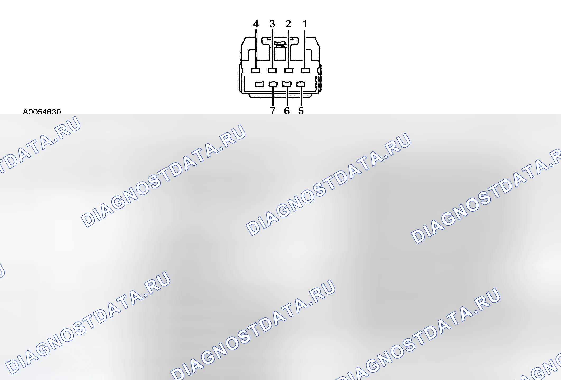 Рис. 3. Ford Five Hundred I