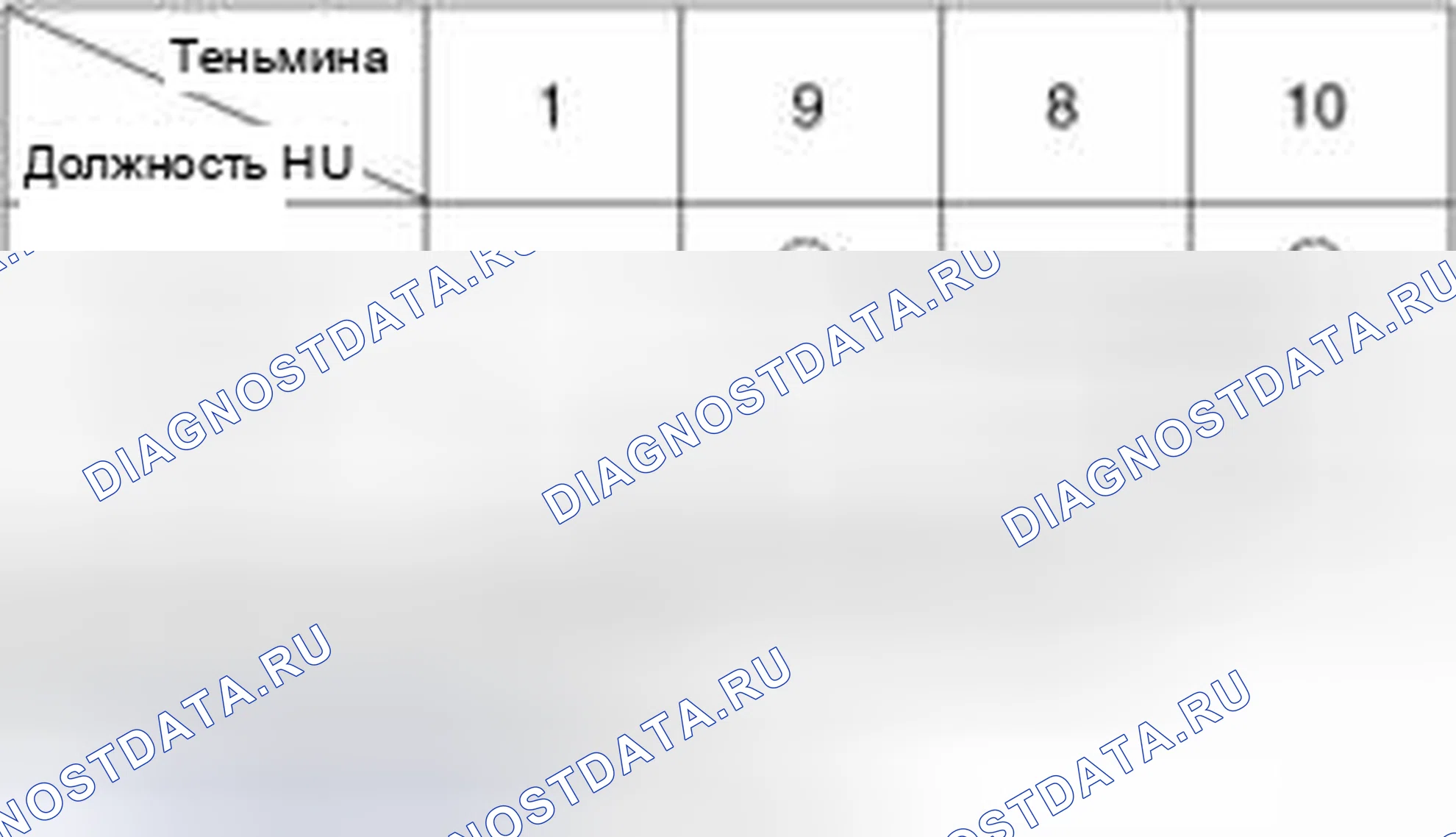 Рис. 10: Диммер и проходной переключатель. Geely SC7 I