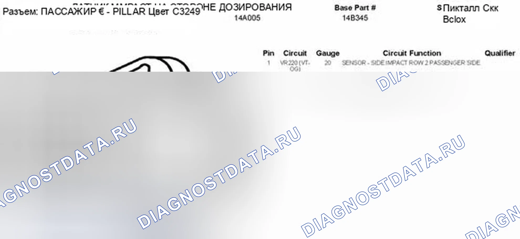 Рис. 626. Ford Edge I рестайлинг