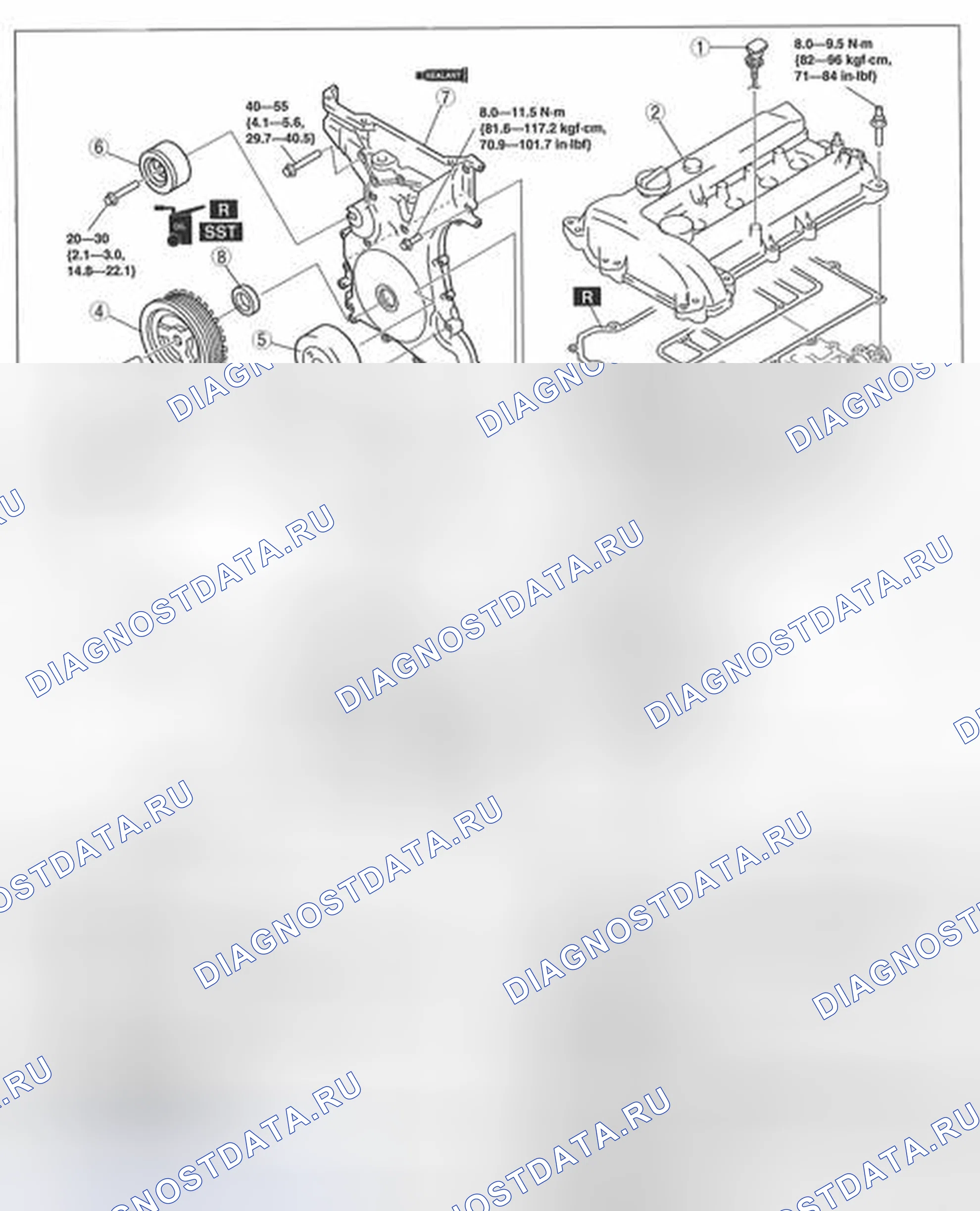 Рис. 42. Mazda MX-5 NC рестайлинг