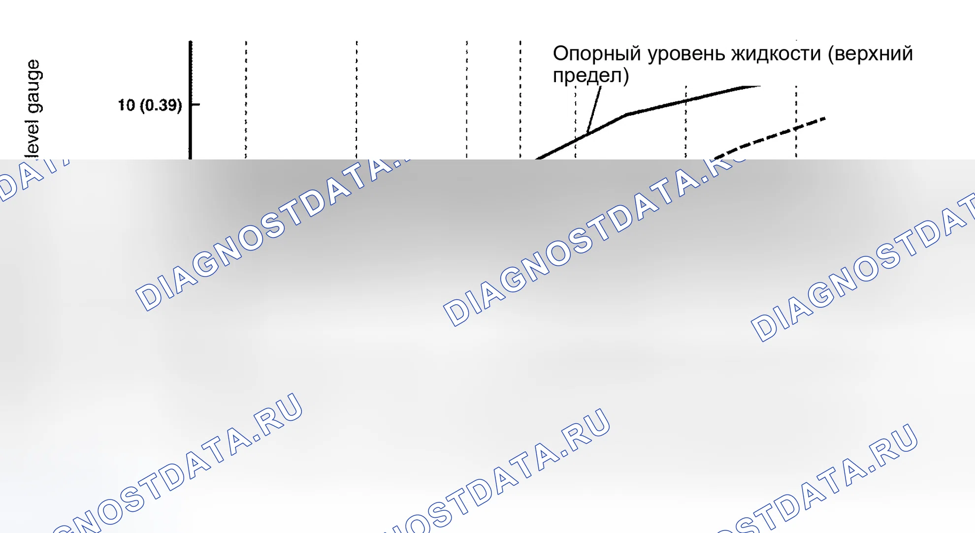 Рис. 25. Infiniti FX45 I