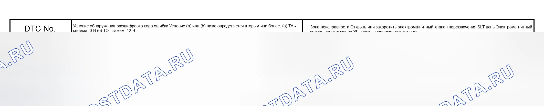 Рис. 231. Toyota RAV4 II рестайлинг