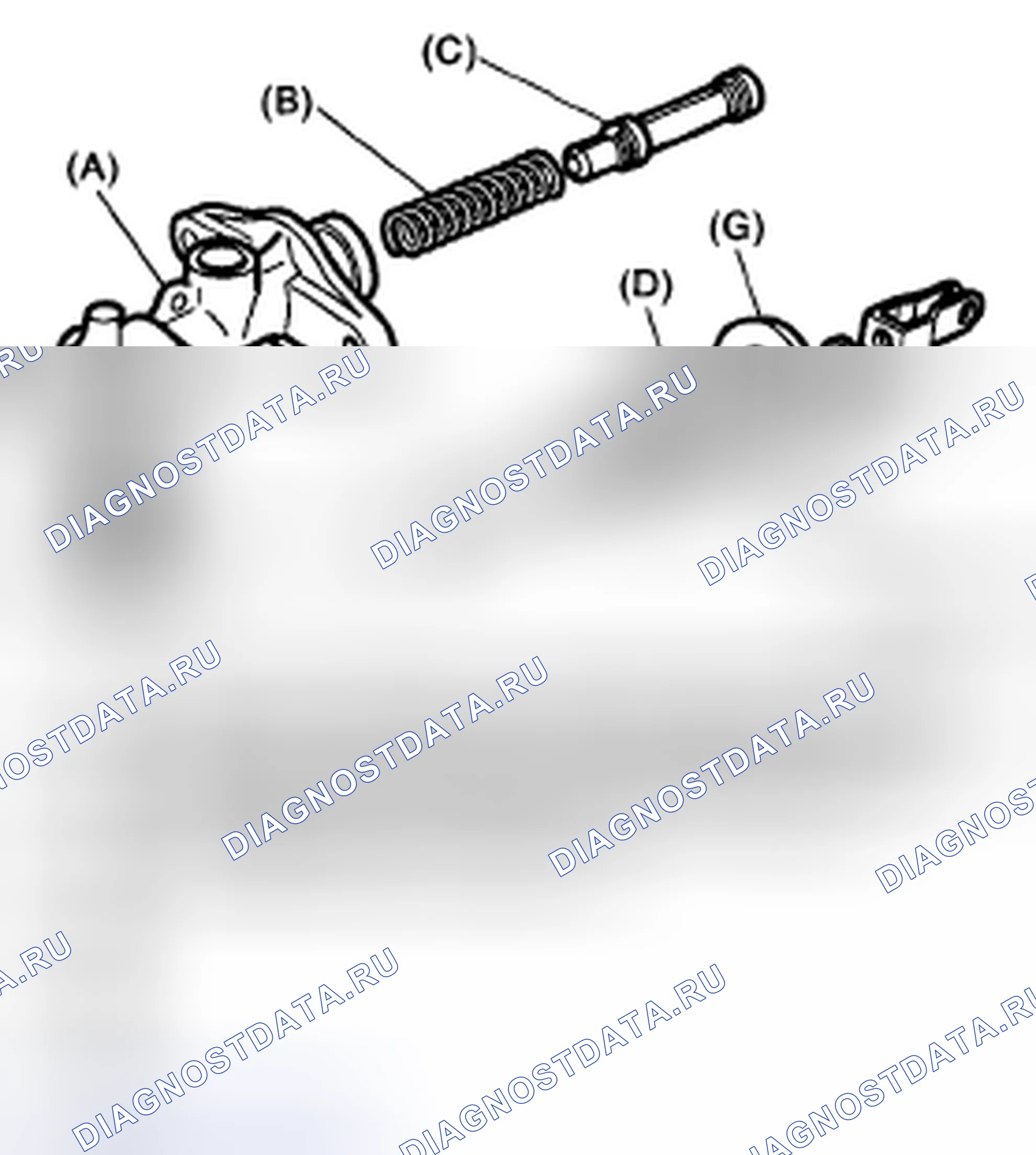 Рис. 33: ПРОВЕРКА сцепления. Subaru Outback BP рестайлинг