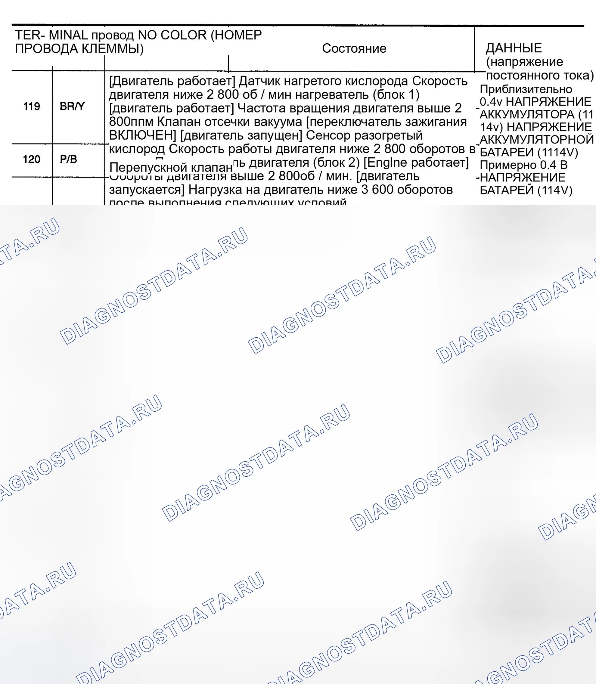 Рис. 43. Nissan Sentra B15