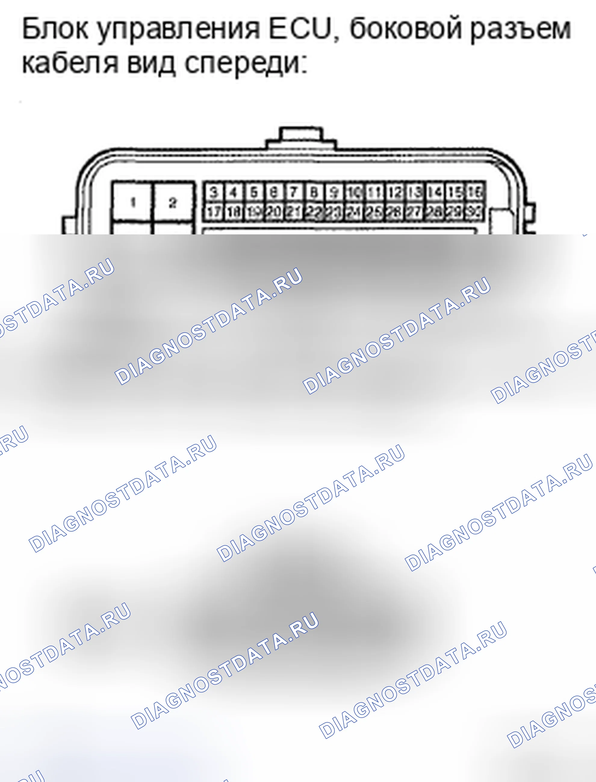 Рис. 156. Toyota 4Runner IV рестайлинг