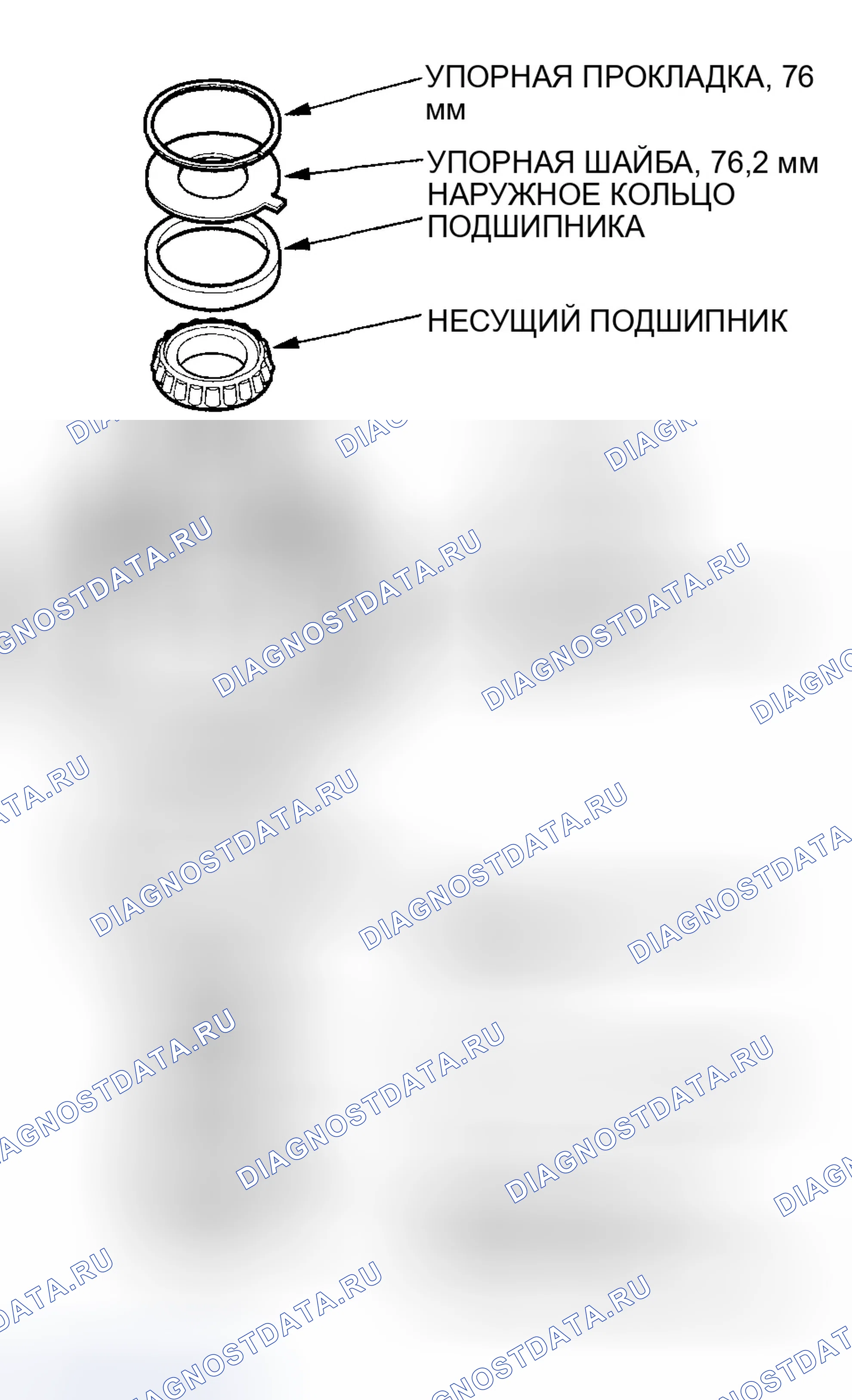 Рис. 256: Индекс расположения компонентов. Honda Accord VII