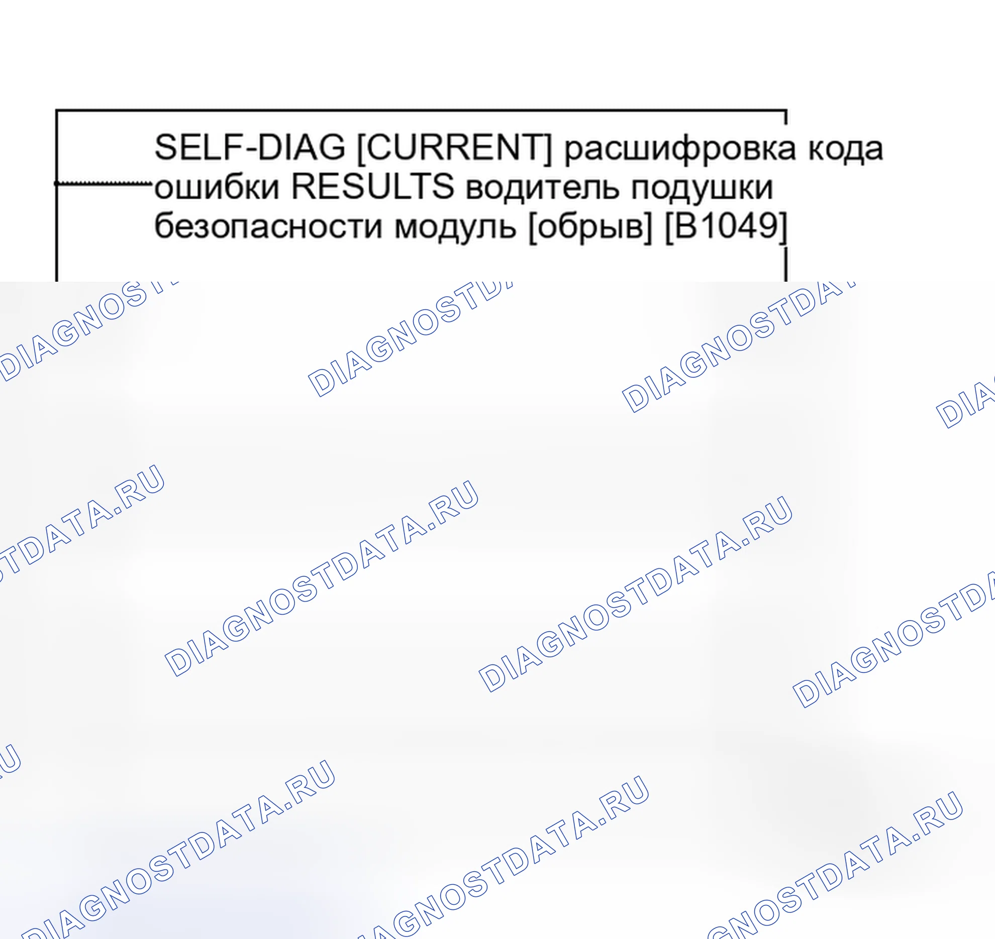 Рис. 11. Honda Jazz I