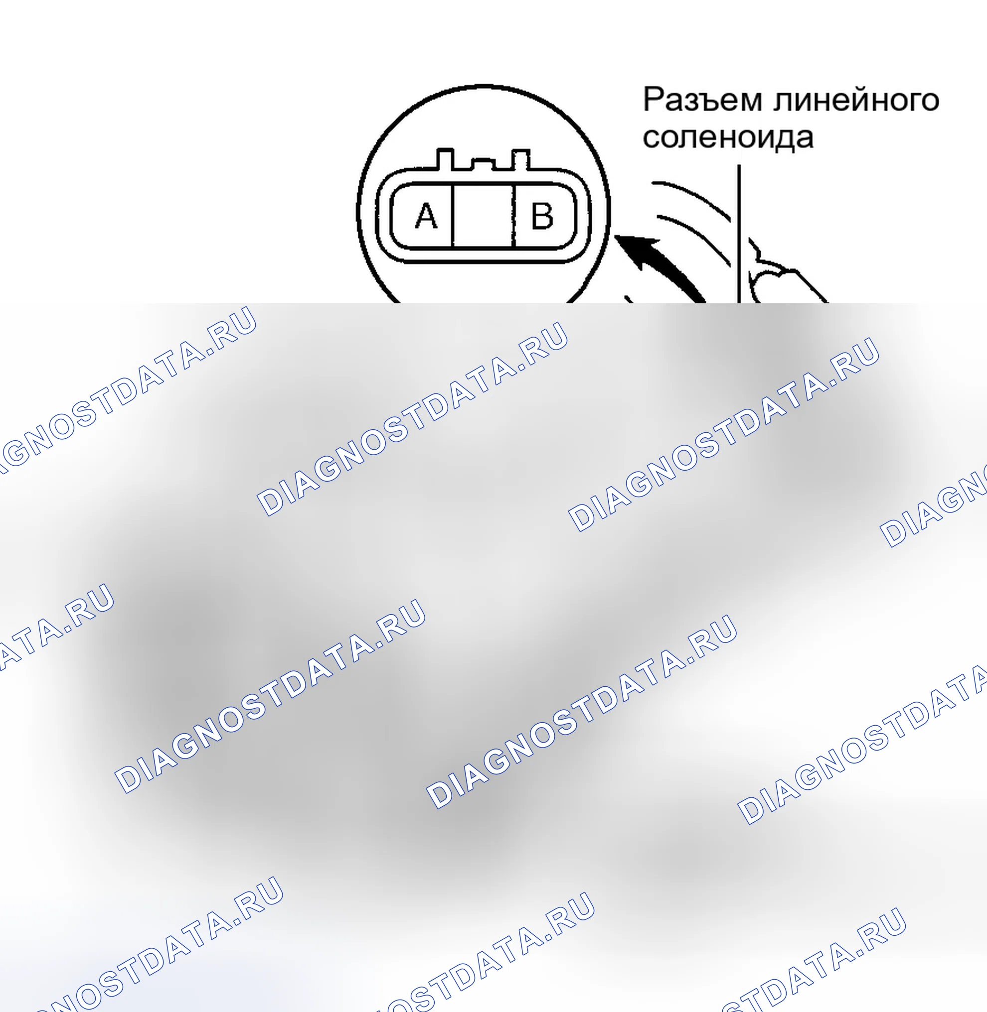 Рис. 105. Honda Accord V