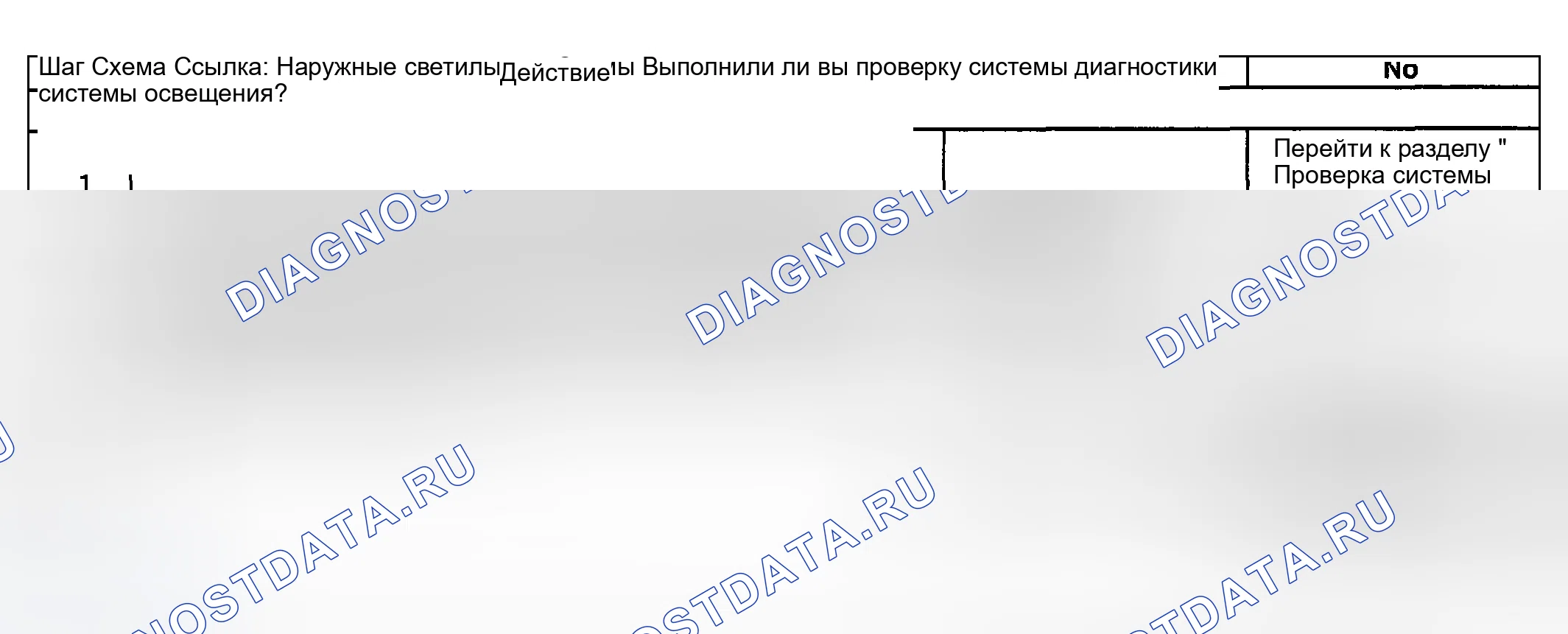 Рис. 11: Огни поворота в нерабочем состоянии. Buick Regal IV