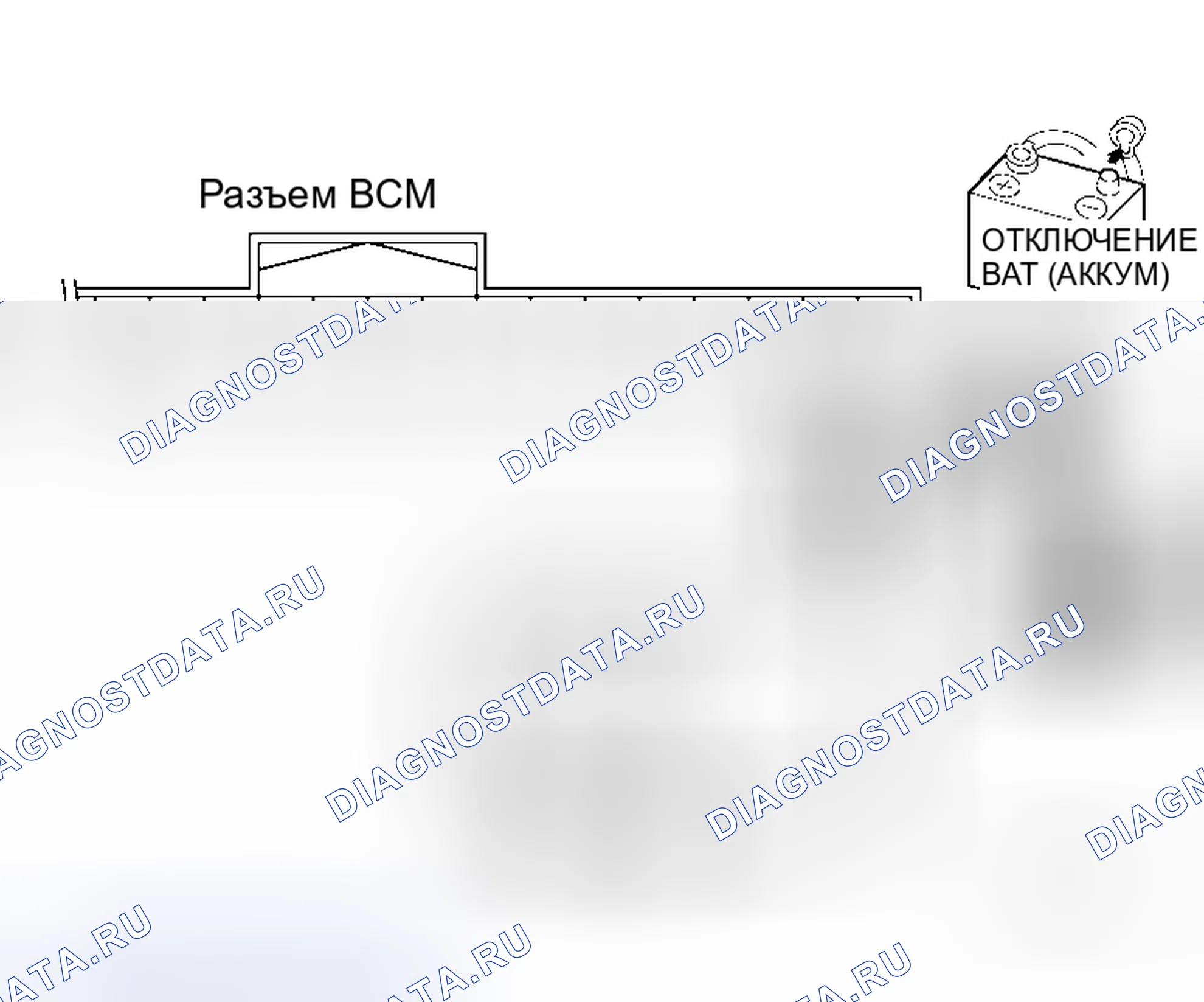 Рис. 222: Проверка схемы BCM. Honda NSX I