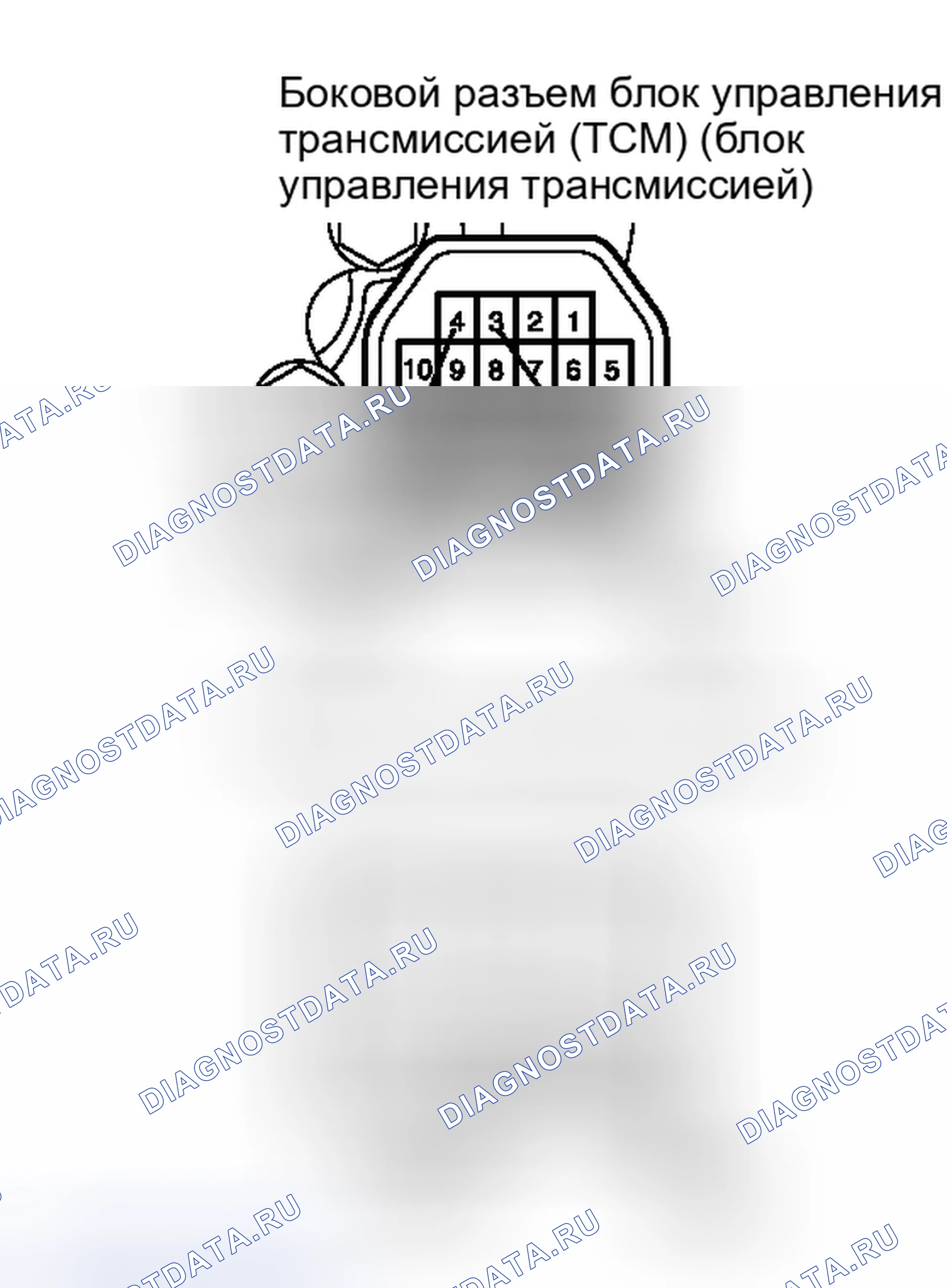 Рис. 380. Toyota Avalon XX30 рестайлинг 2