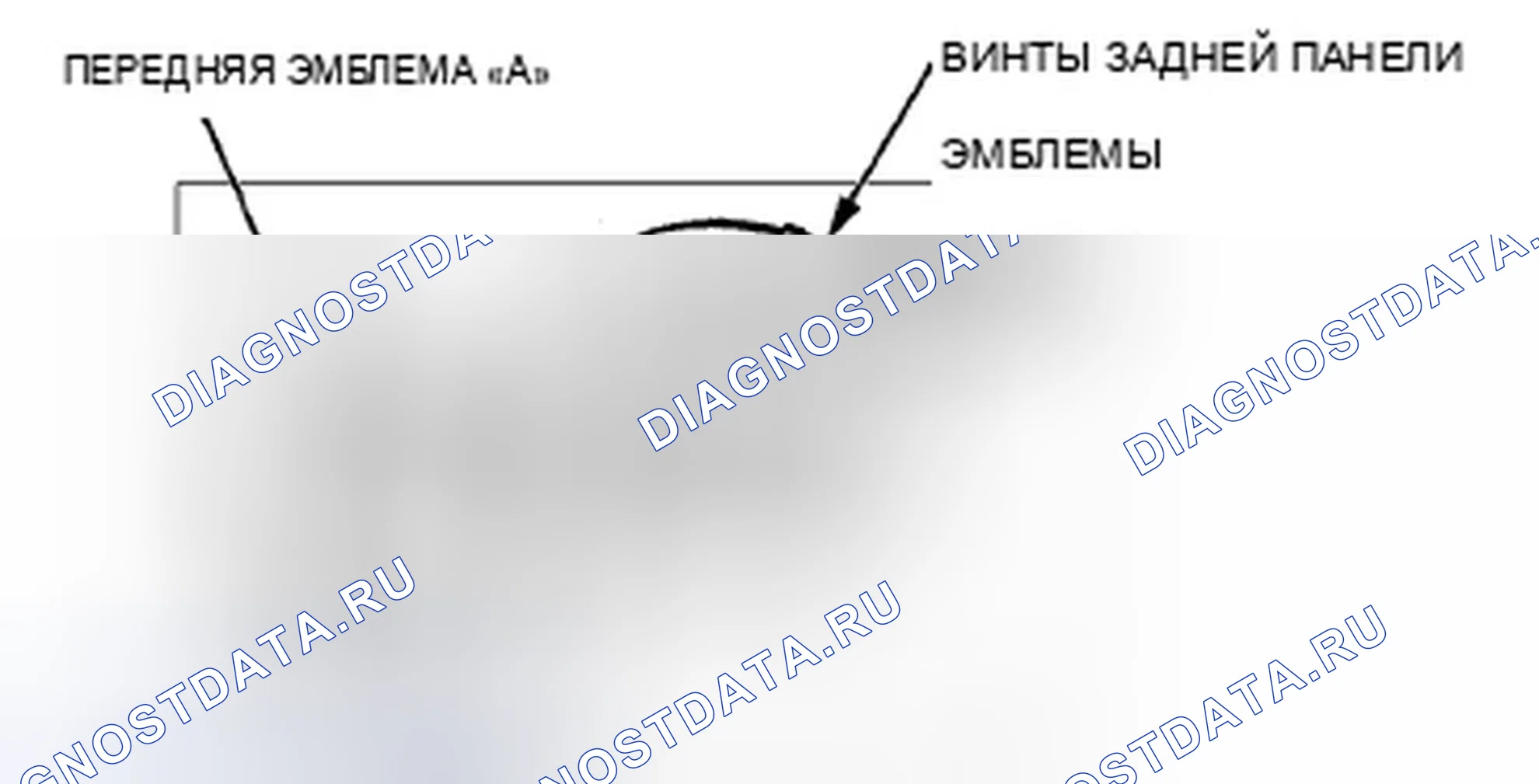 Рис. 28: Передняя панель. Acura ZDX I