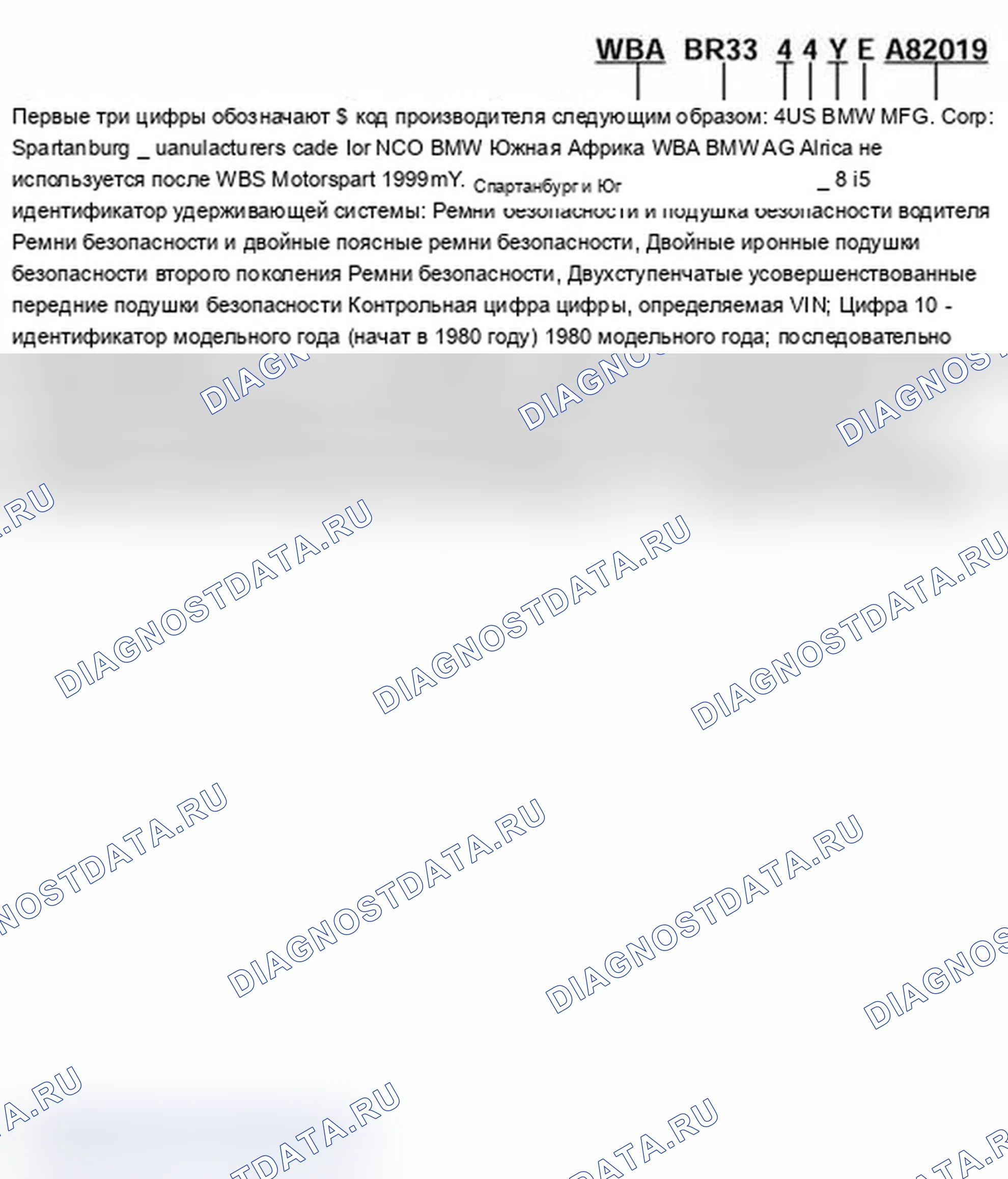 Рис. 247: Идентификационные номера транспортных средств. BMW X5 E53
