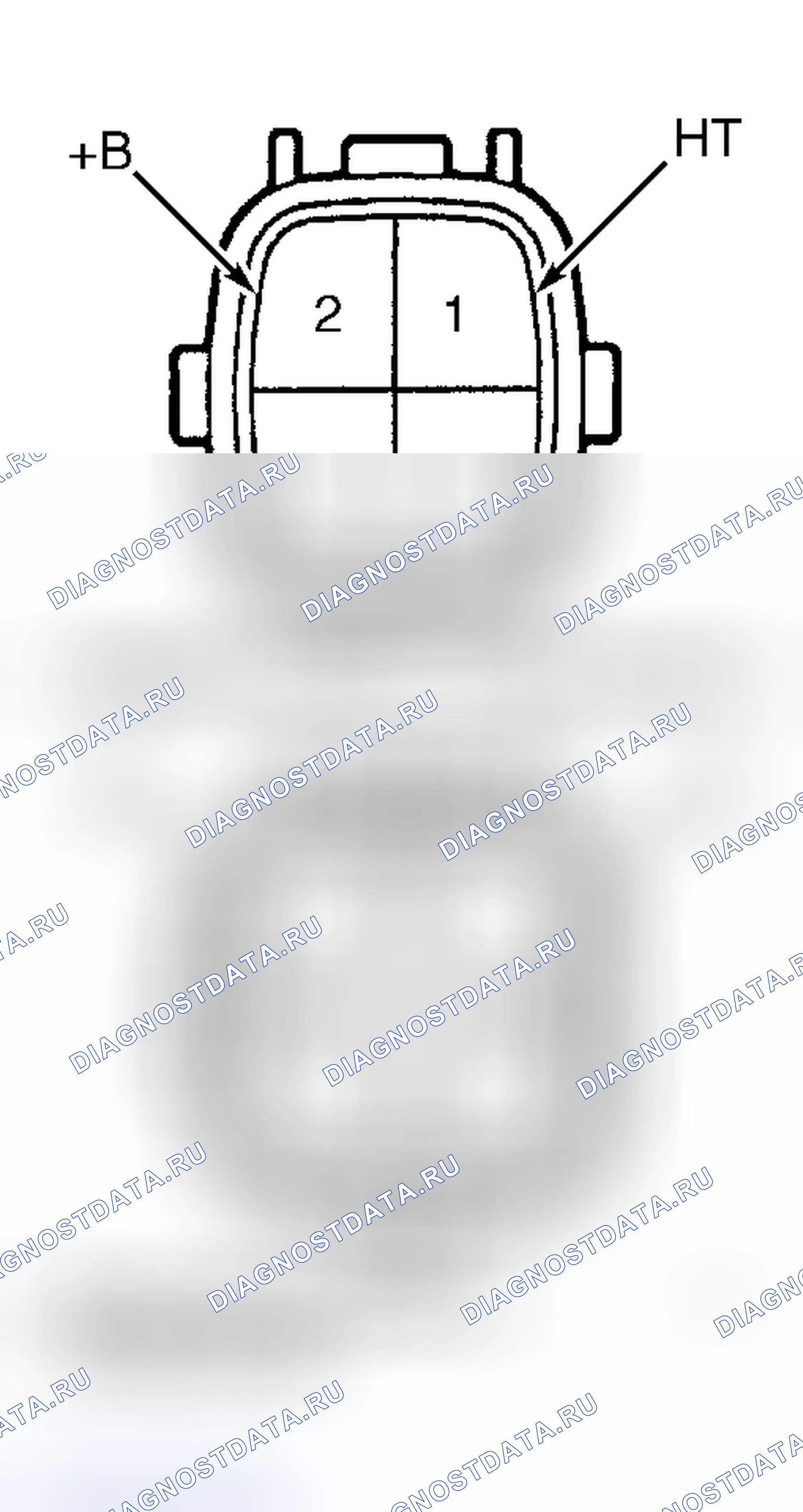 Рис. 127: Highlander и RAV4. Toyota Prius I рестайлинг