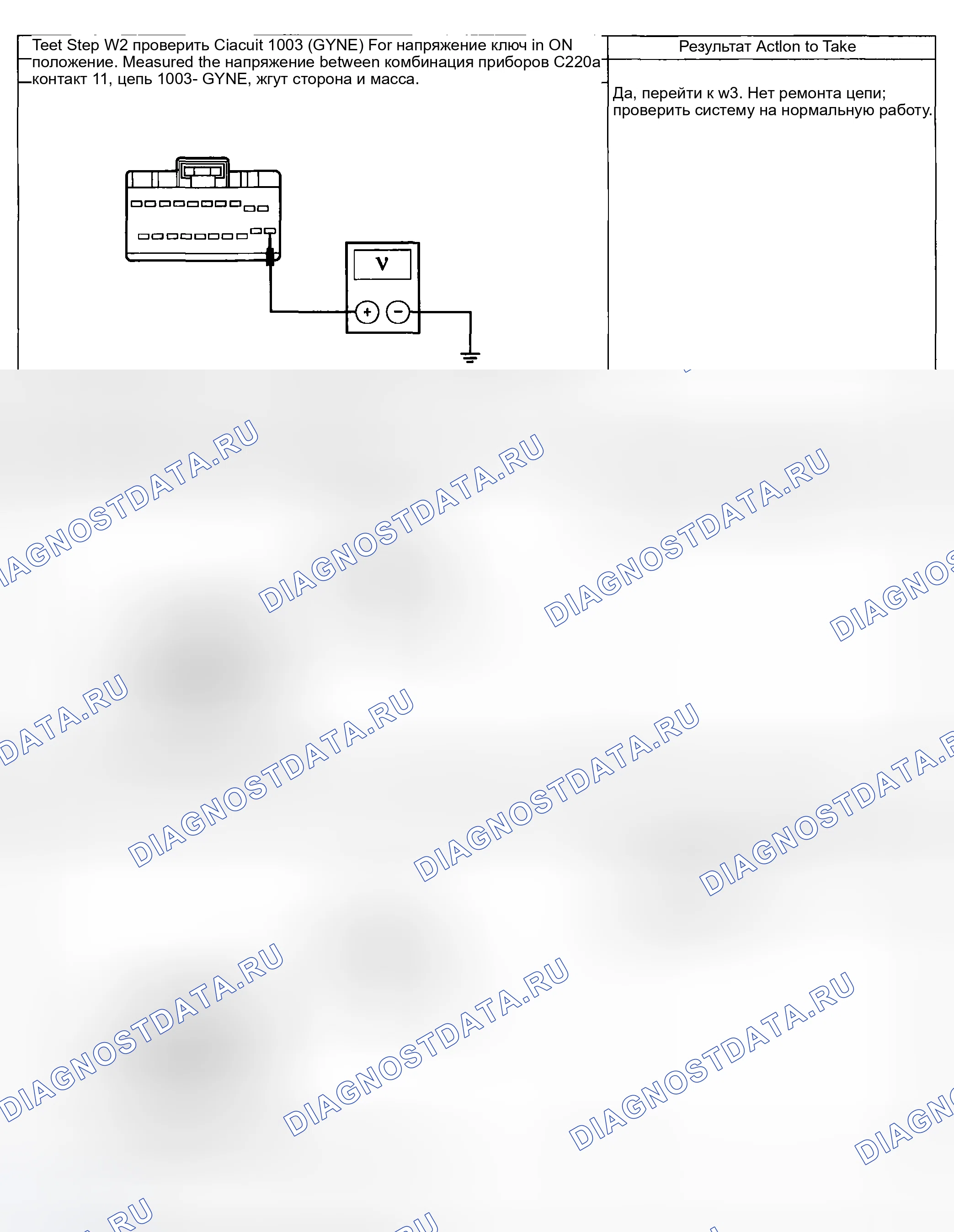 Рис. 77. Ford Pickup F250 Super Duty I