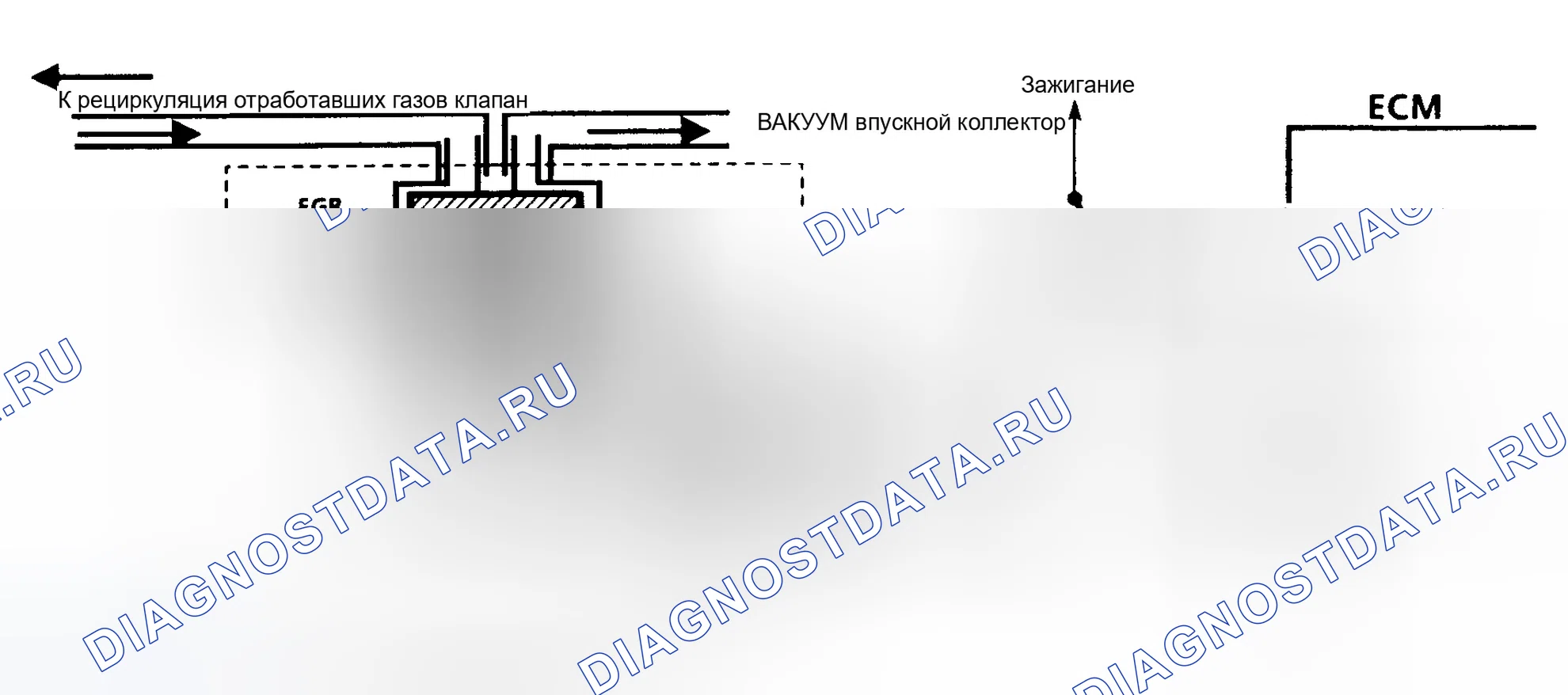 Рис. 228. GMC Cab & Chassis C3500 