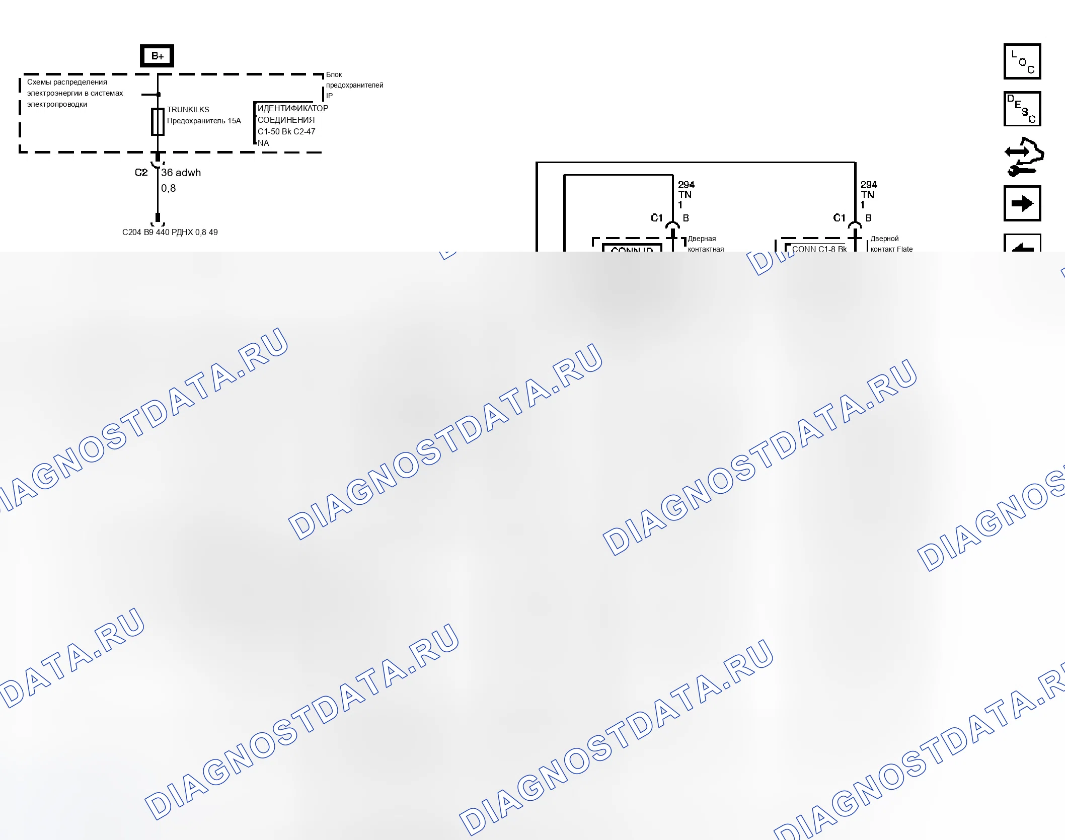 Рис. 3. Chevrolet Uplander I