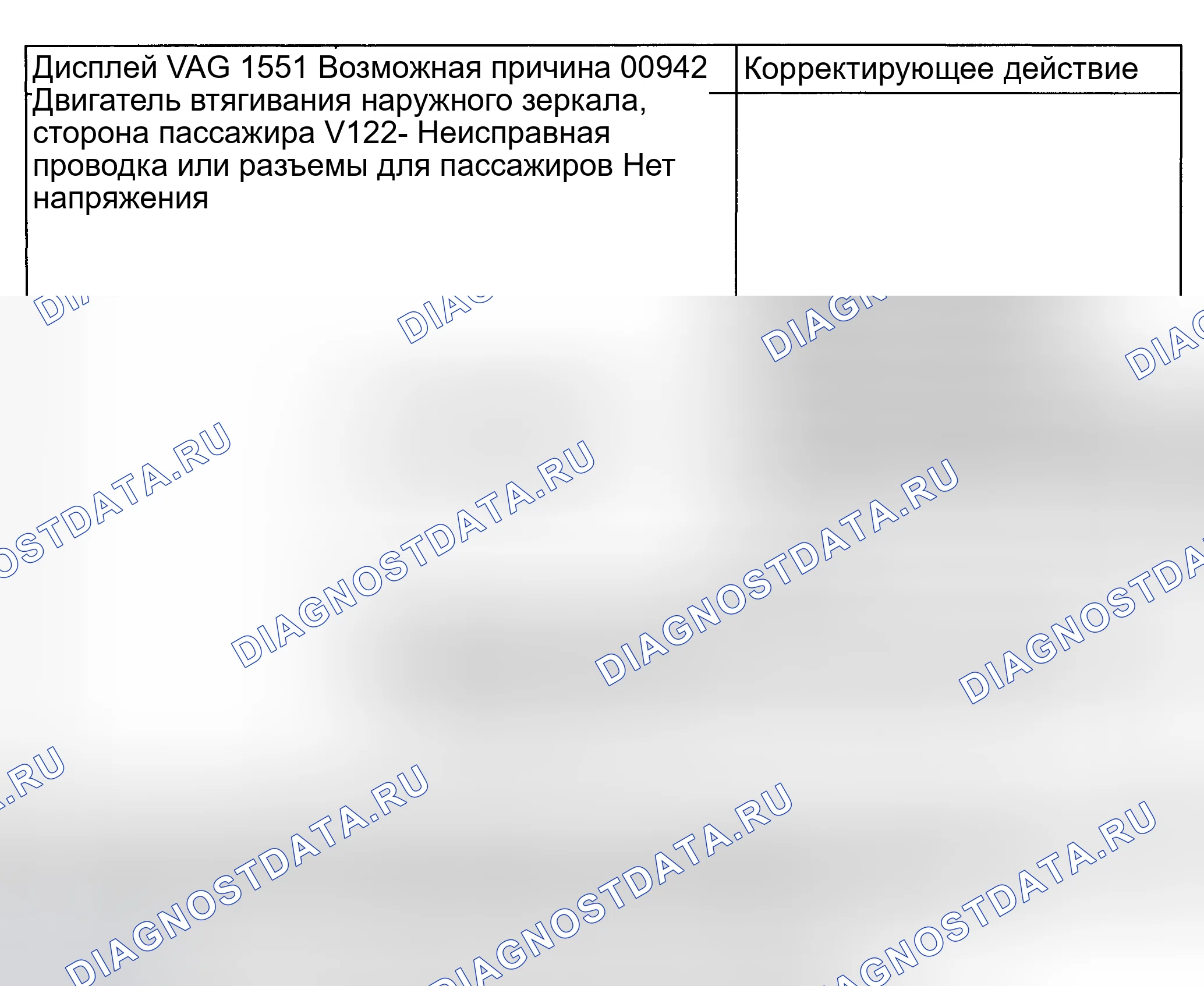 Рис. 17. Volkswagen Golf Mk4