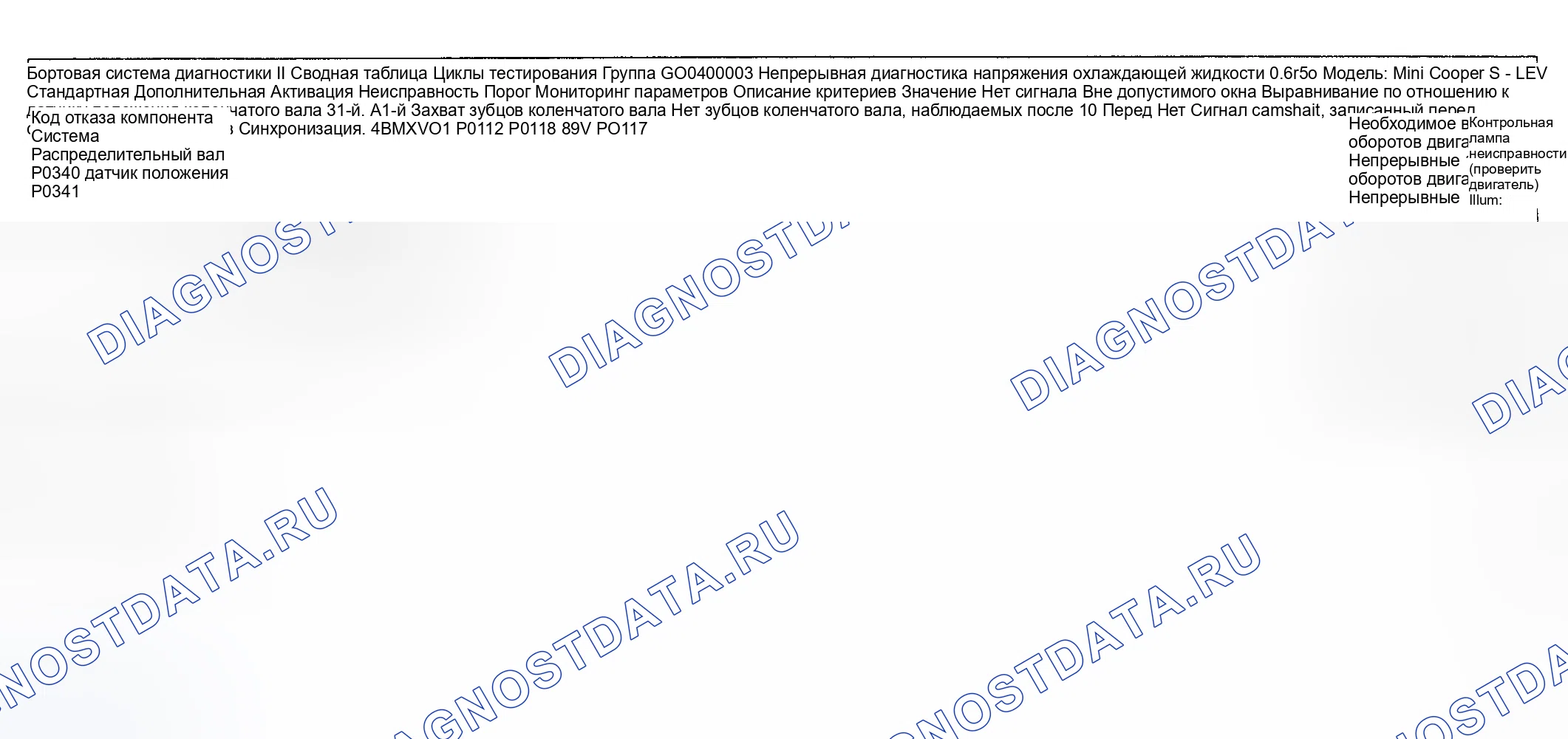 Рис. 93: Диагностика расшифровка кода ошибки (Cooper S двигатель Type LEV Standard / проверка Group: 4BMXV01.6R50) - 8 из 14. MINI Cooper S I