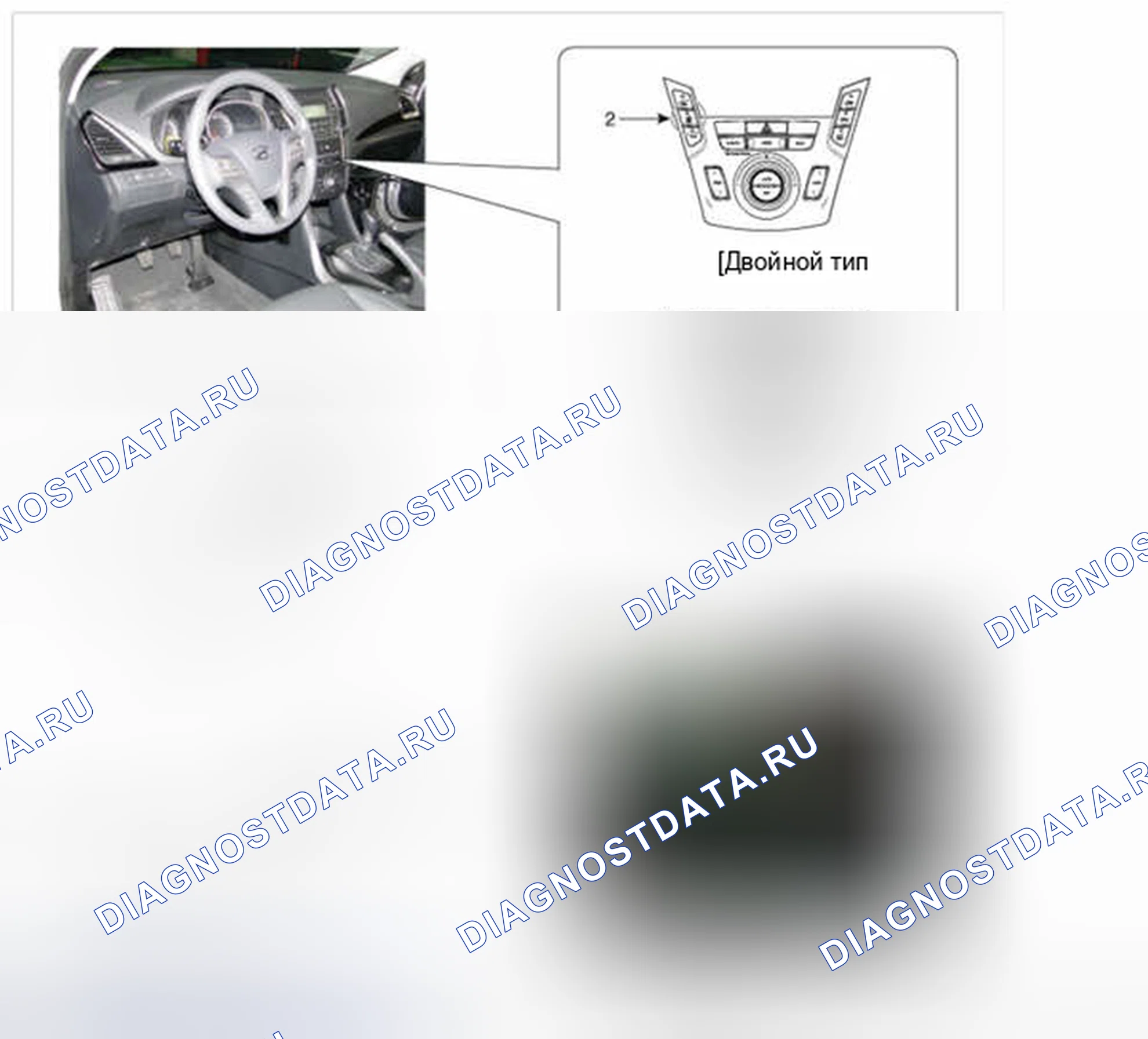 Рис. 1: Расположение компонентов. Hyundai Santa Fe III