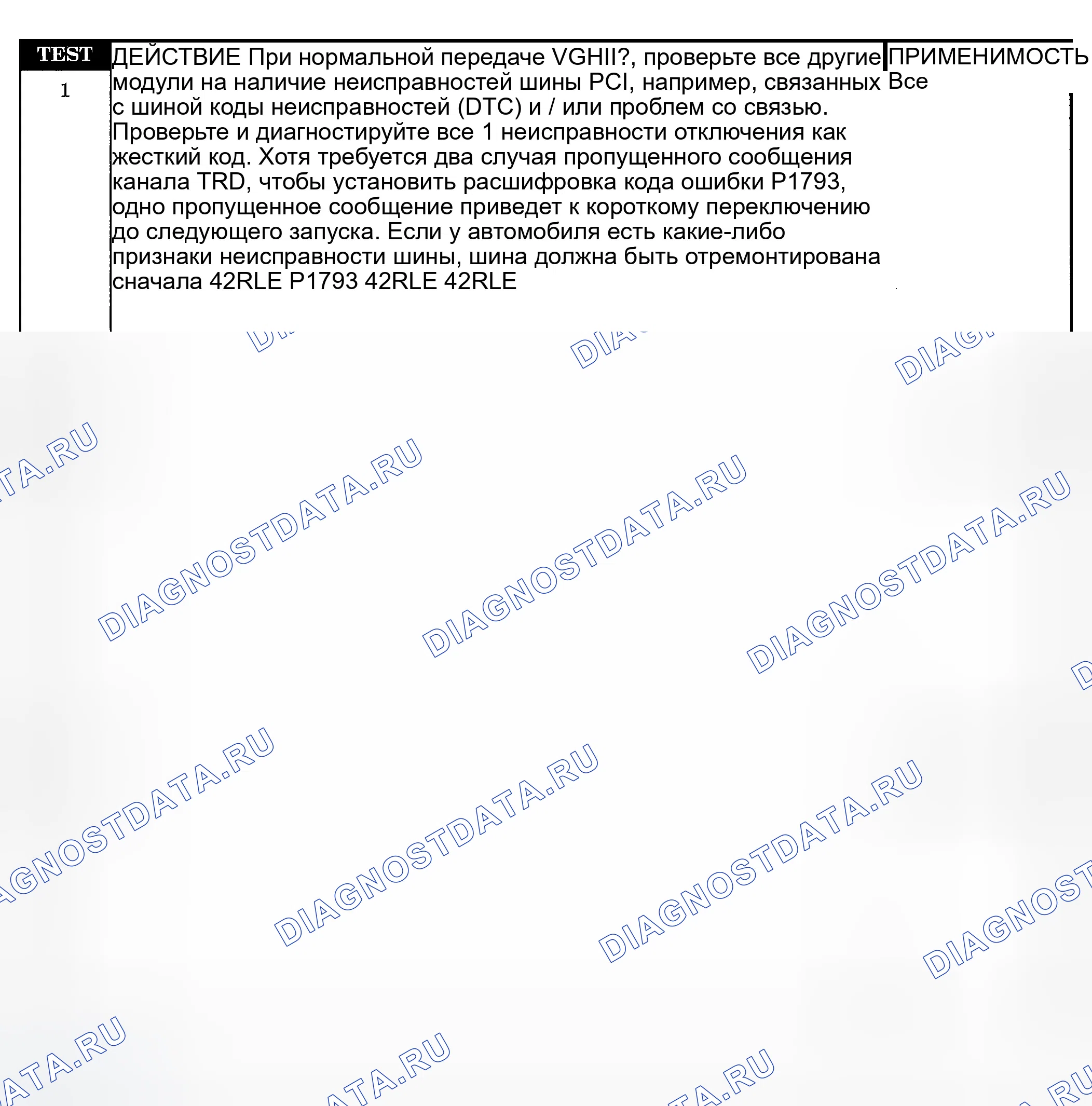 Рис. 265: ТЕСТИРОВАНИЕ. Jeep Liberty I