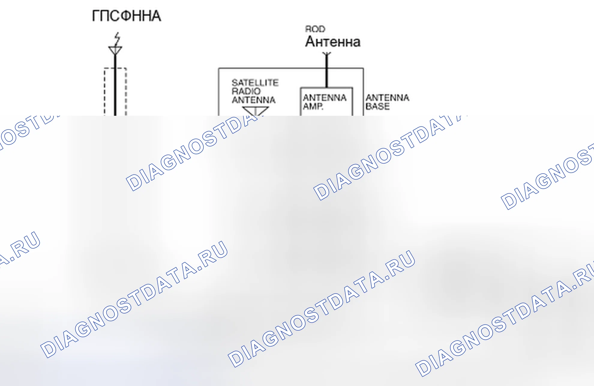 Рис. 67. Nissan Cube III
