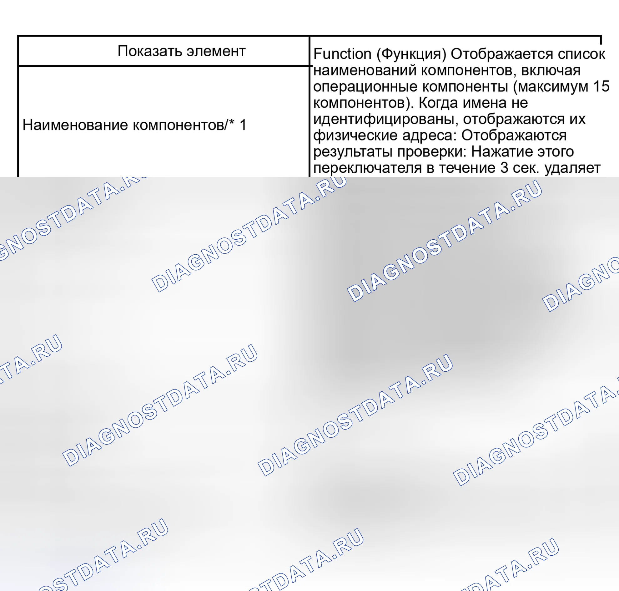 Рис. 8. Toyota Land Cruiser 100 рестайлинг
