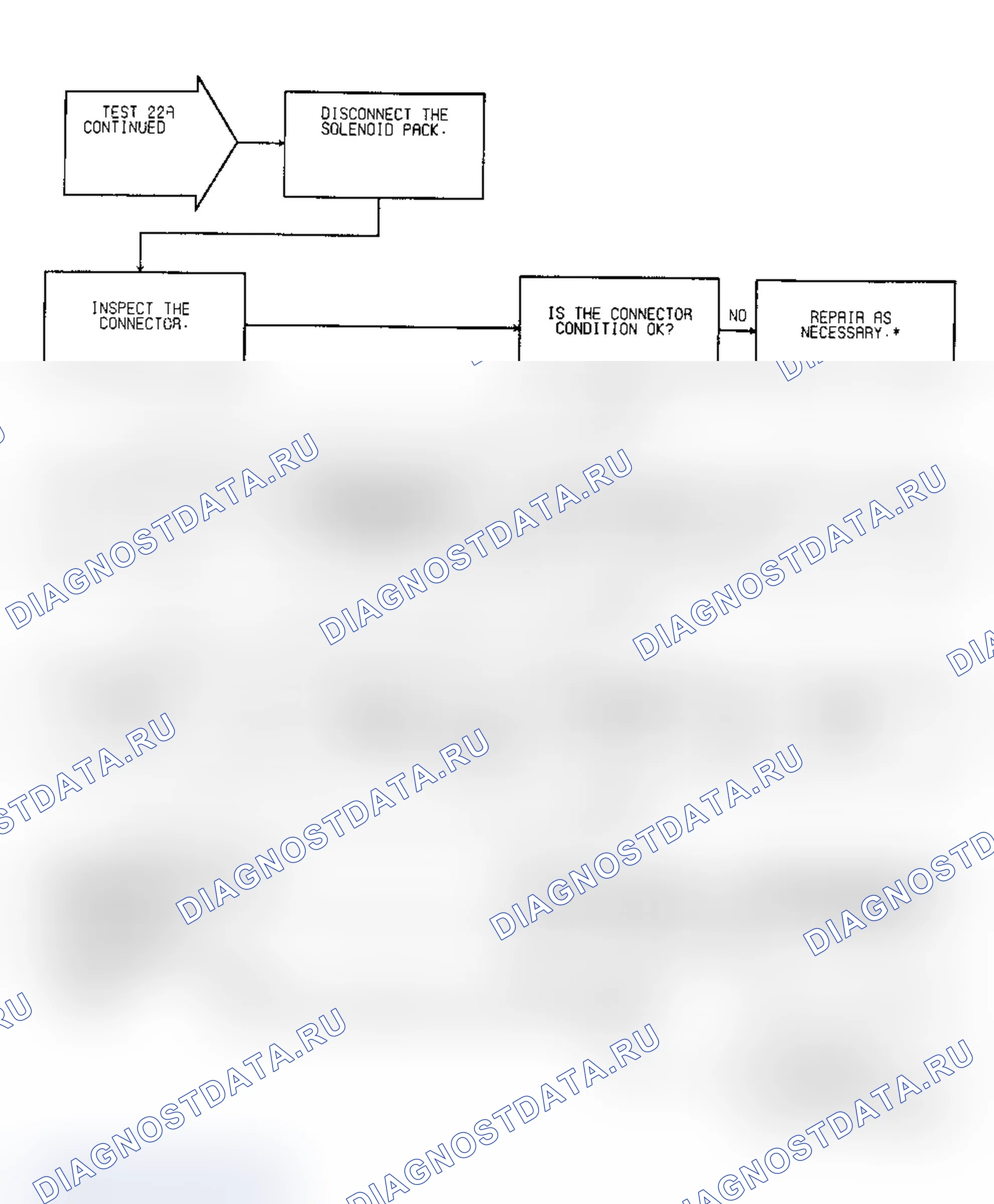 Рис. 227. Dodge Grand Caravan II
