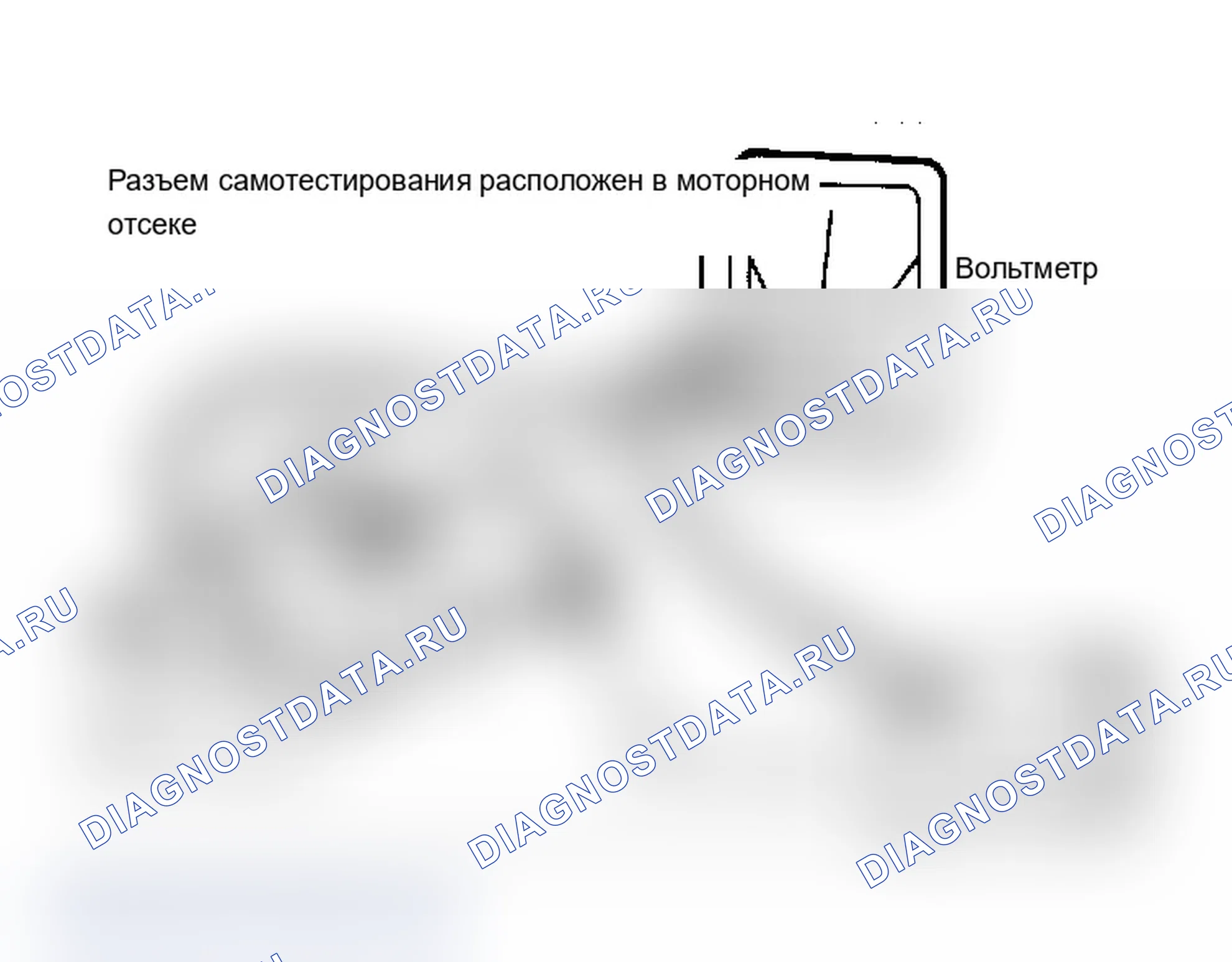 Рис. 67: Подключение расходомера для считывания кодов. Lincoln Town Car I