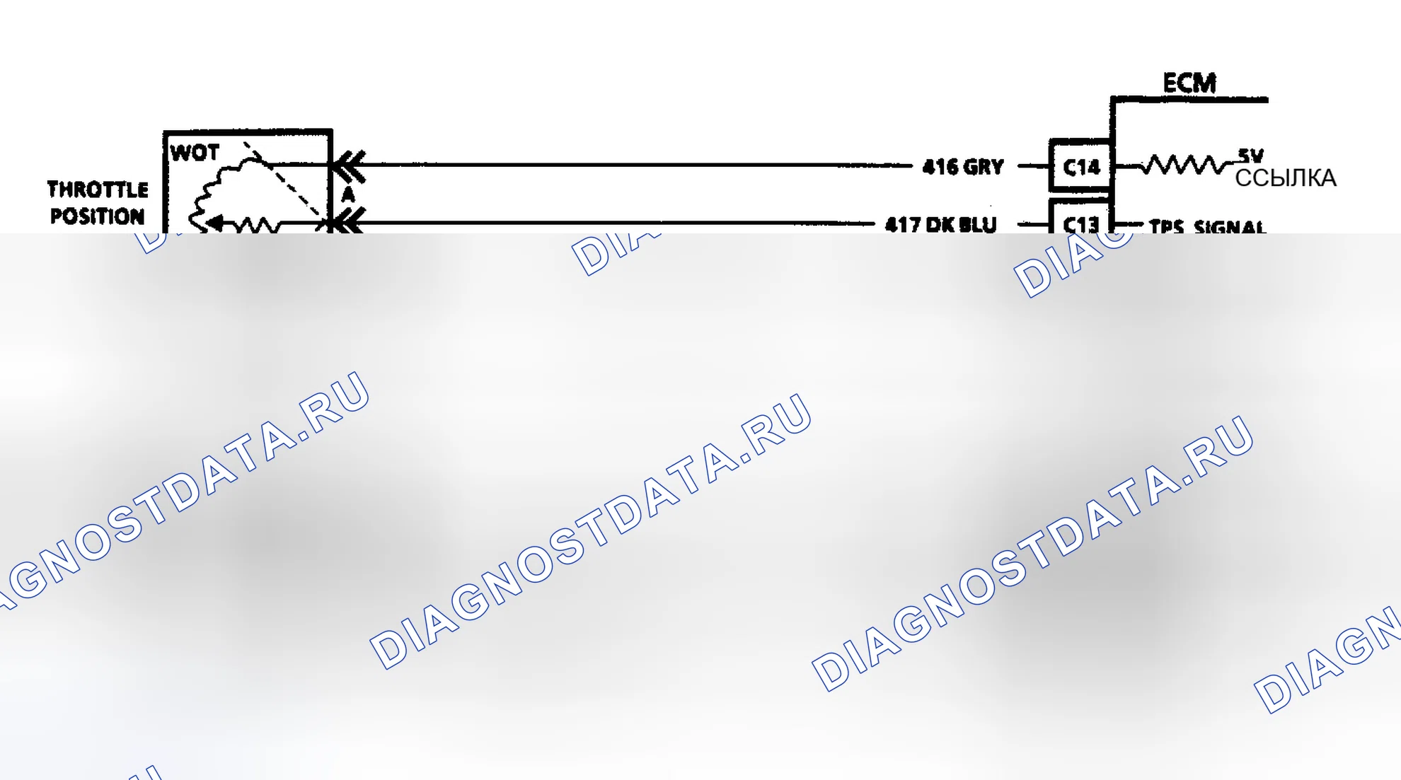 Рис. 63. GMC Pickup K1500 