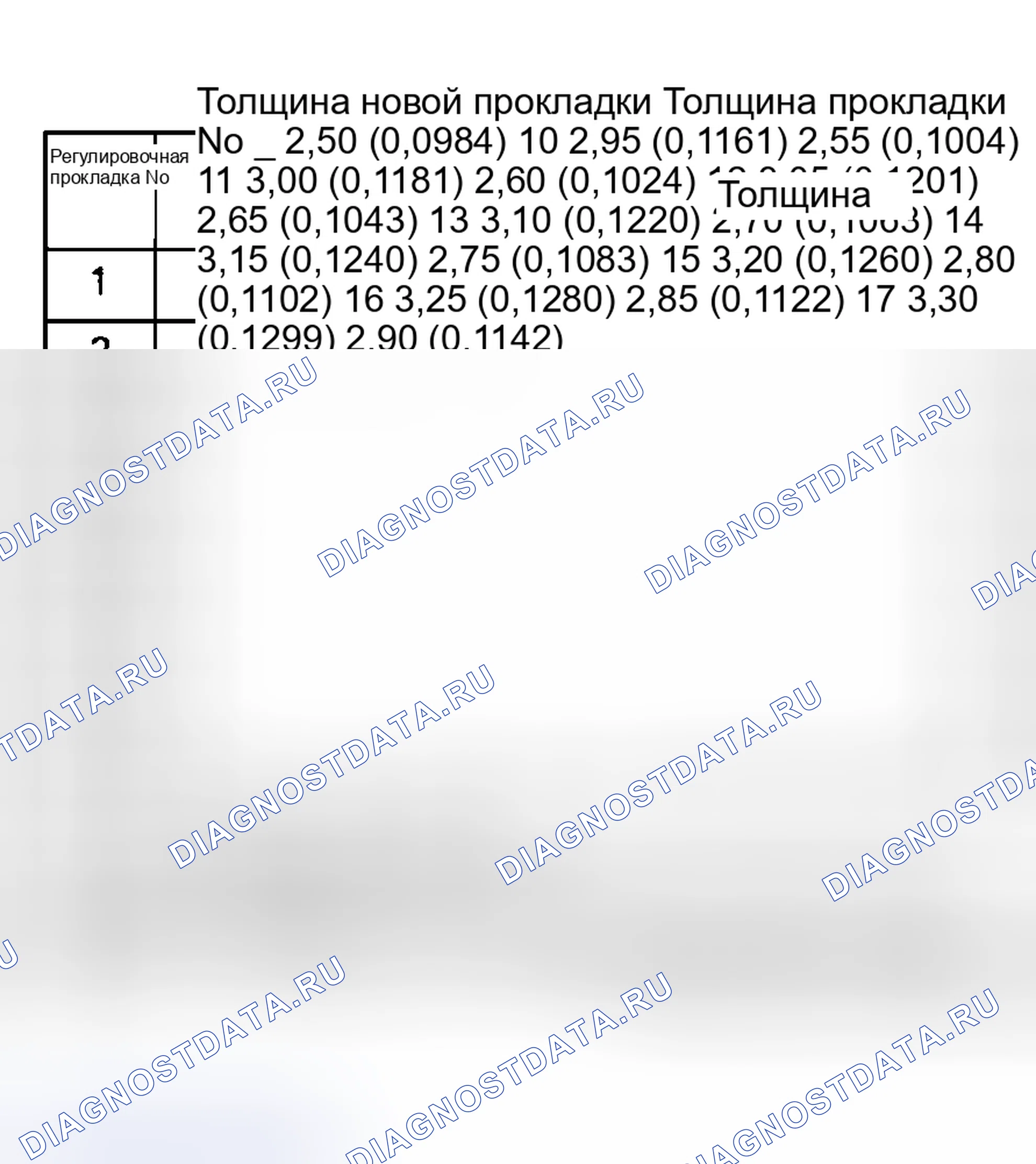Рис. 45. Toyota Camry V30