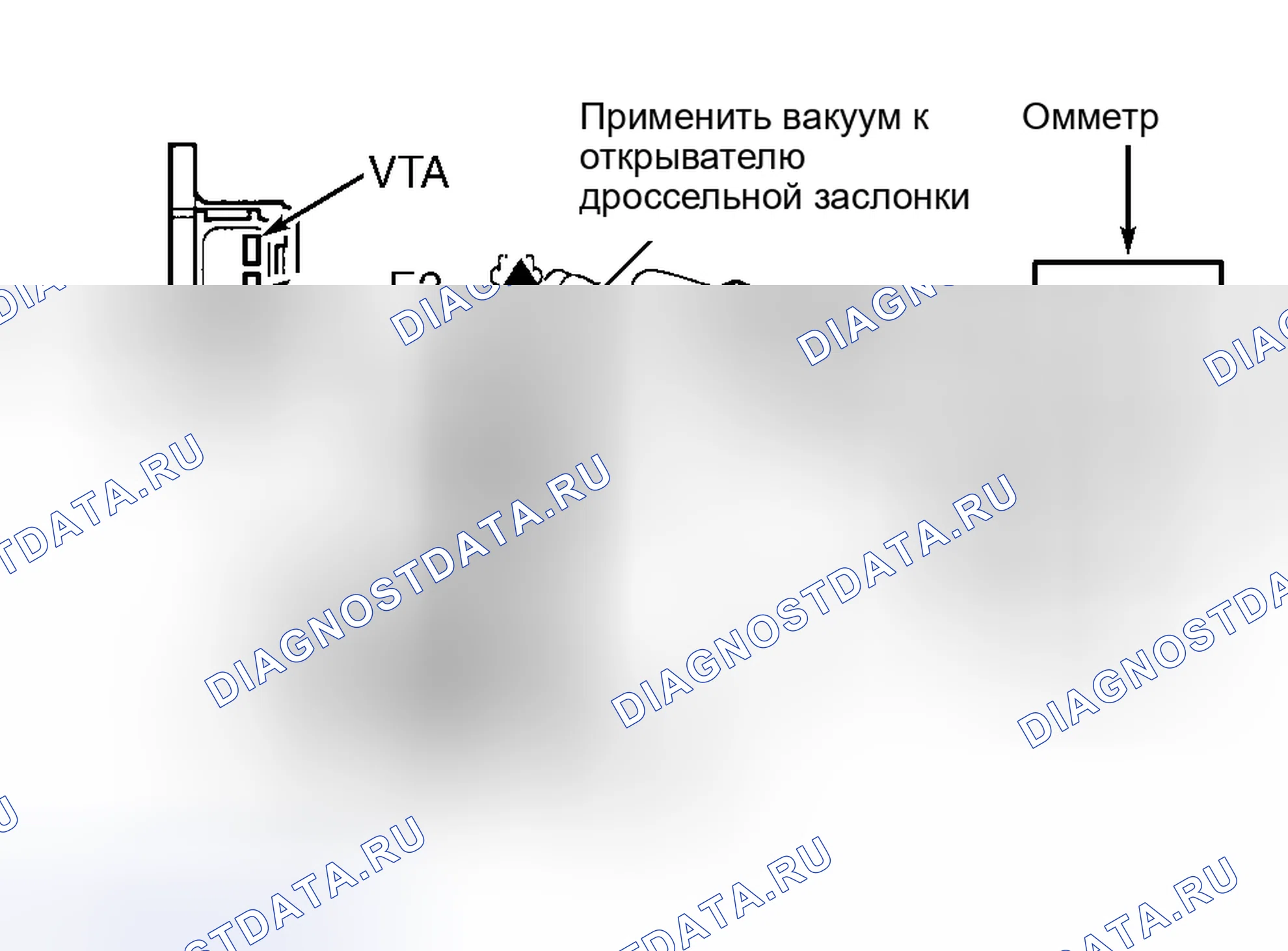 Рис. 97. Toyota Camry Solara I
