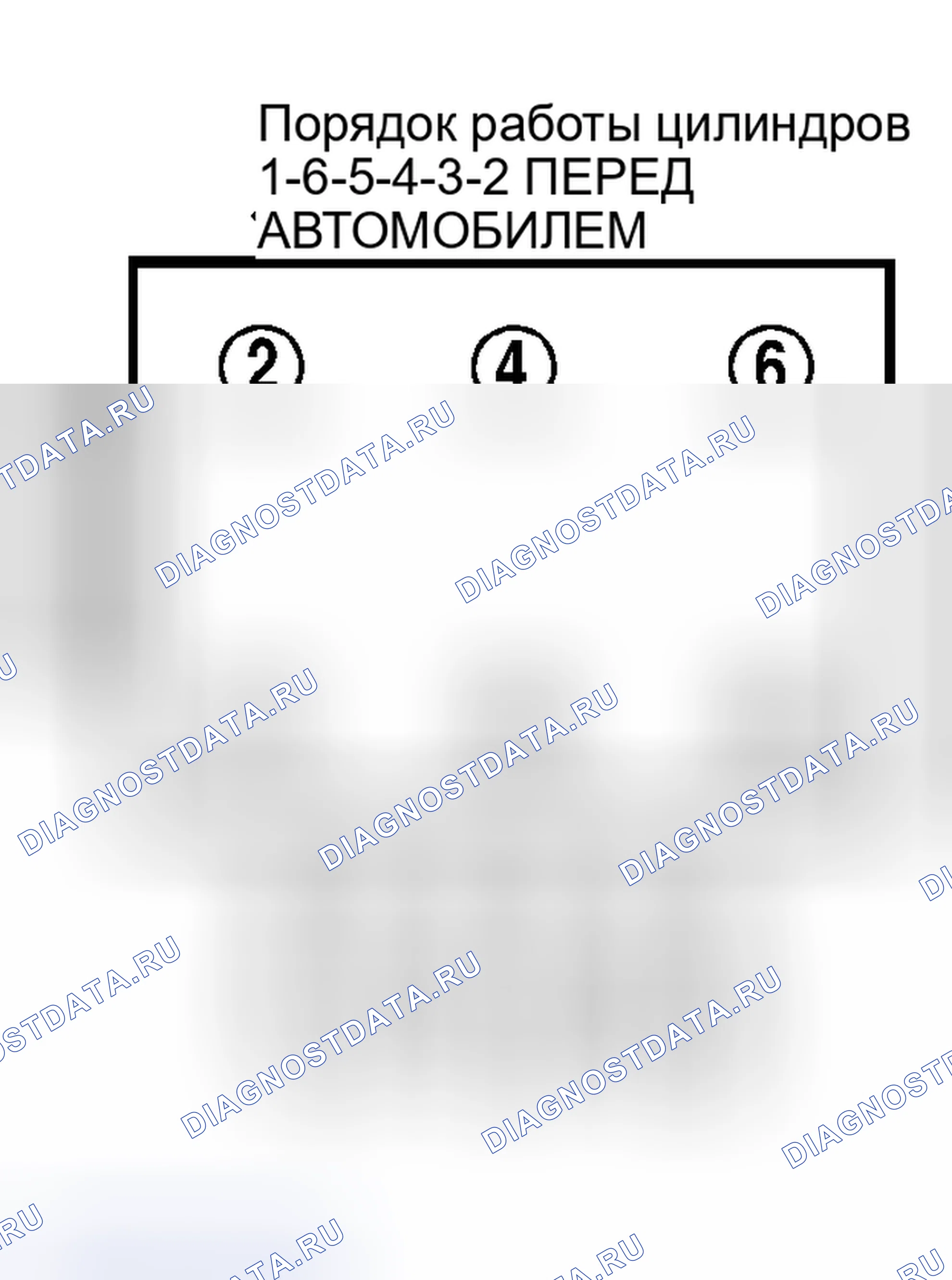 Рис. 5: порядок работы цилиндров (3.8L - корпус «F»). Hyundai Stellar I