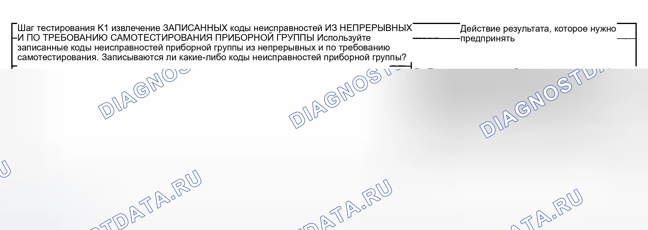 Рис. 151: Тестирование. Ford Explorer III