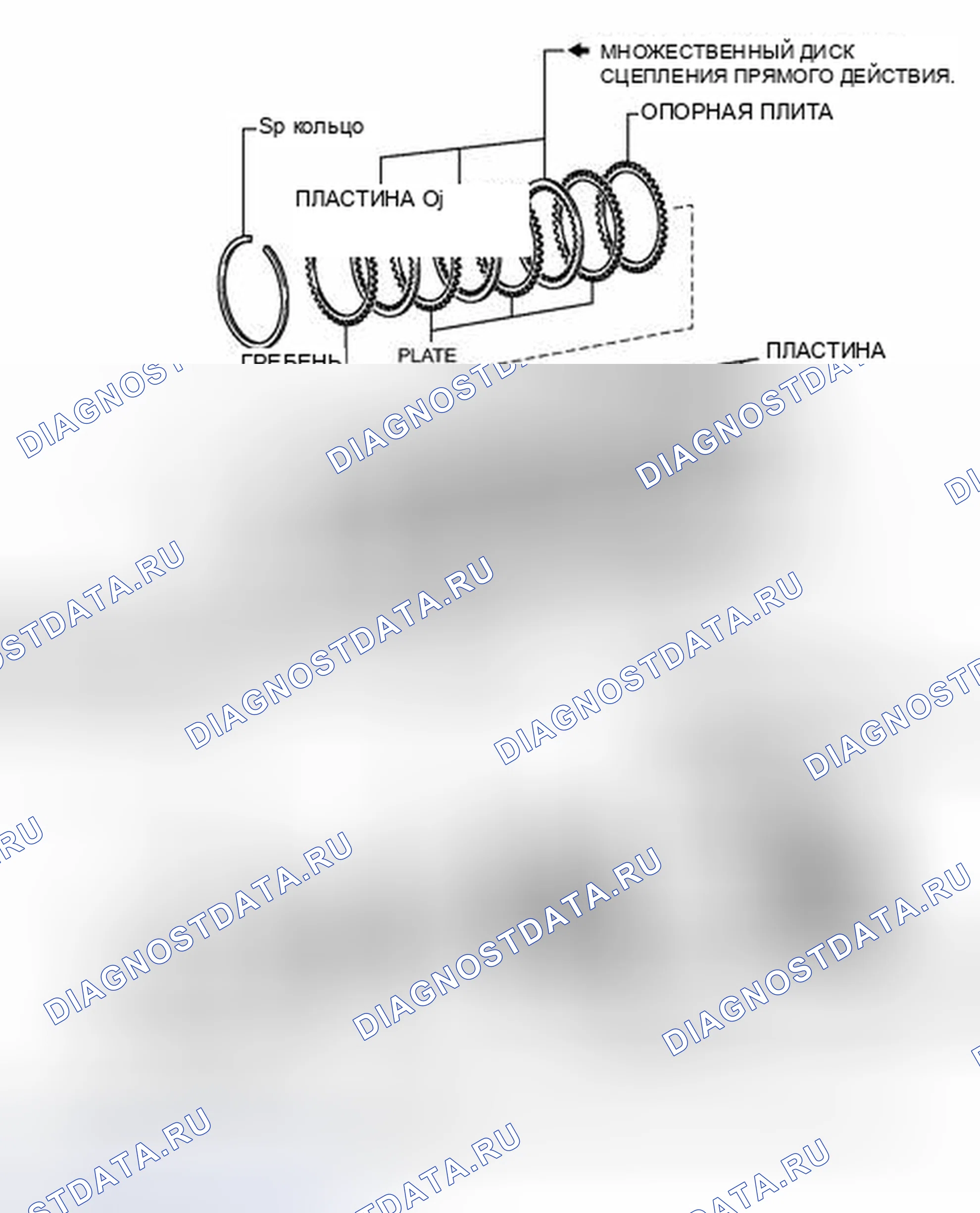 Рис. 894: ИЛЛЮСТРАЦИЯ. Toyota Highlander II рестайлинг