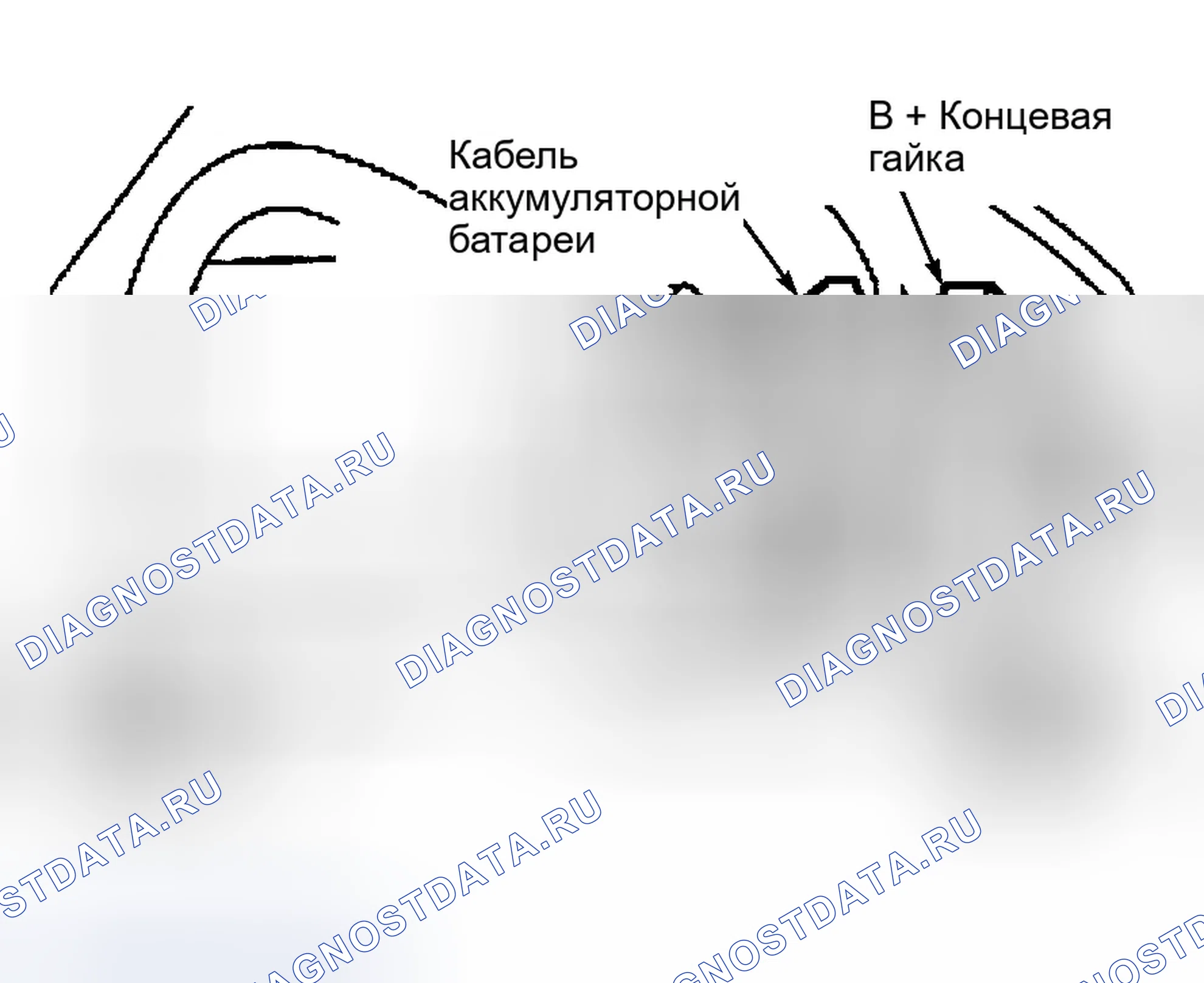 Рис. 40. Ford Expedition I