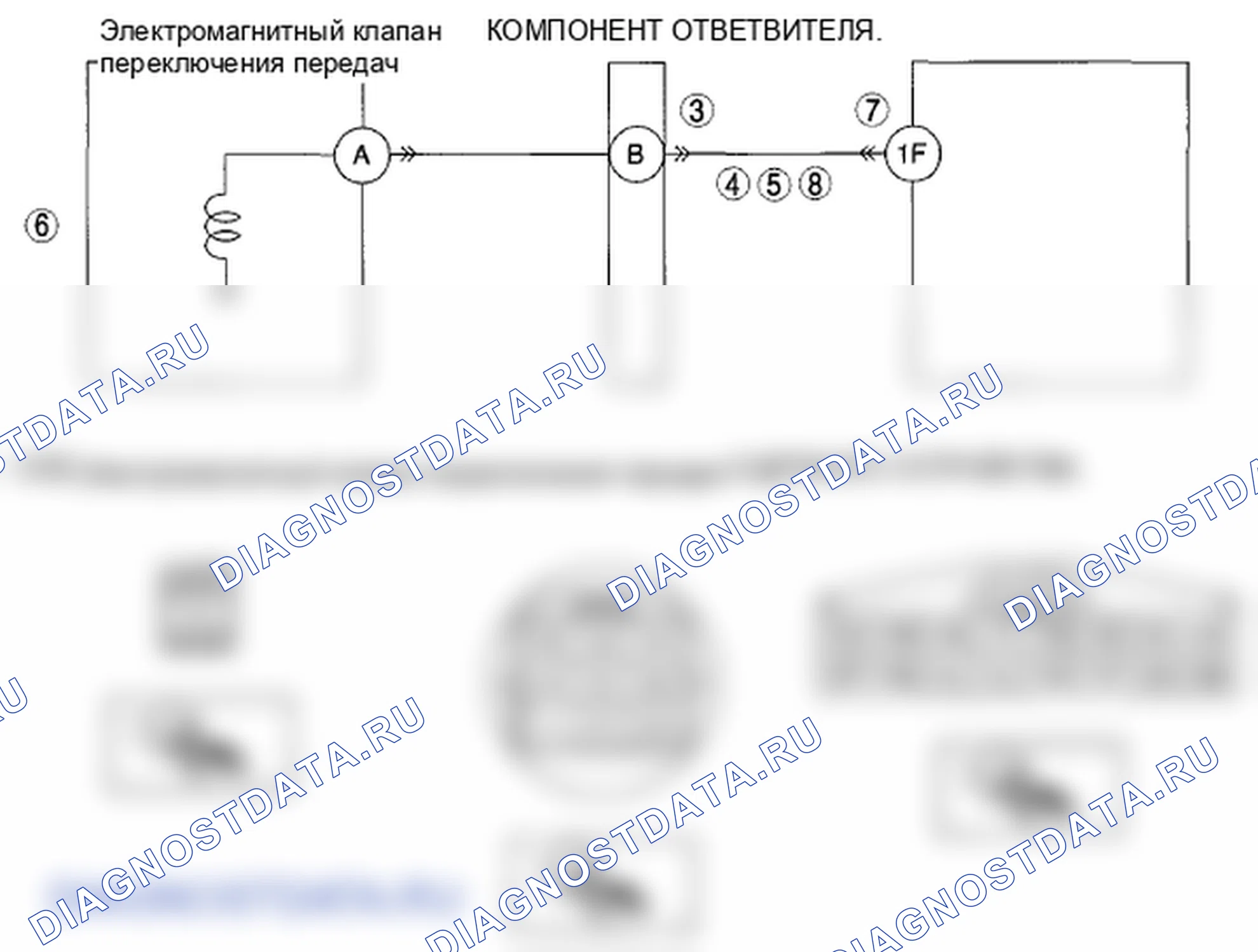 Рис. 559: расшифровка кода ошибки P0768:00 [хтагх1] FS5A-EL. Mazda CX-7 I рестайлинг