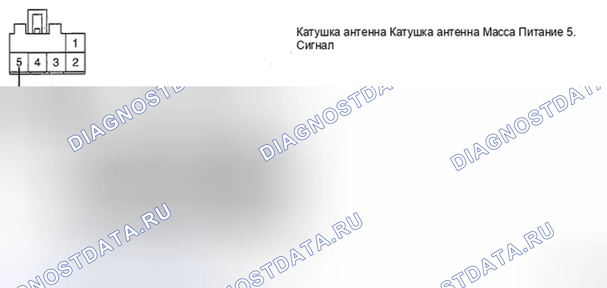 Рис. 106: ПРОВЕРКА СИГНАЛЬНОЙ ЦЕПИ. Hyundai Azera I