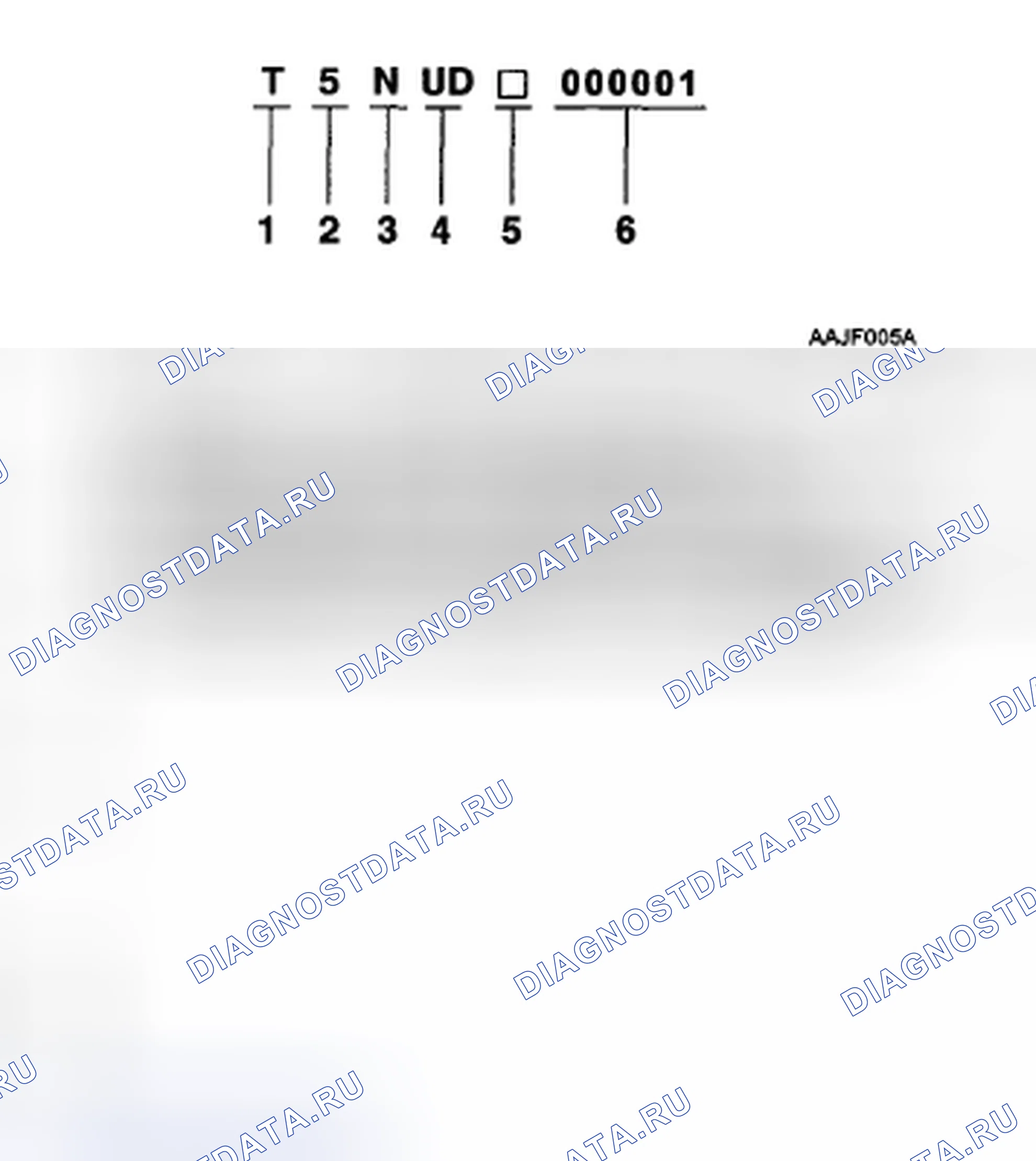 Рис. 17: АВТОМАТИЧЕСКИЙ. Geely Preface I рестайлинг