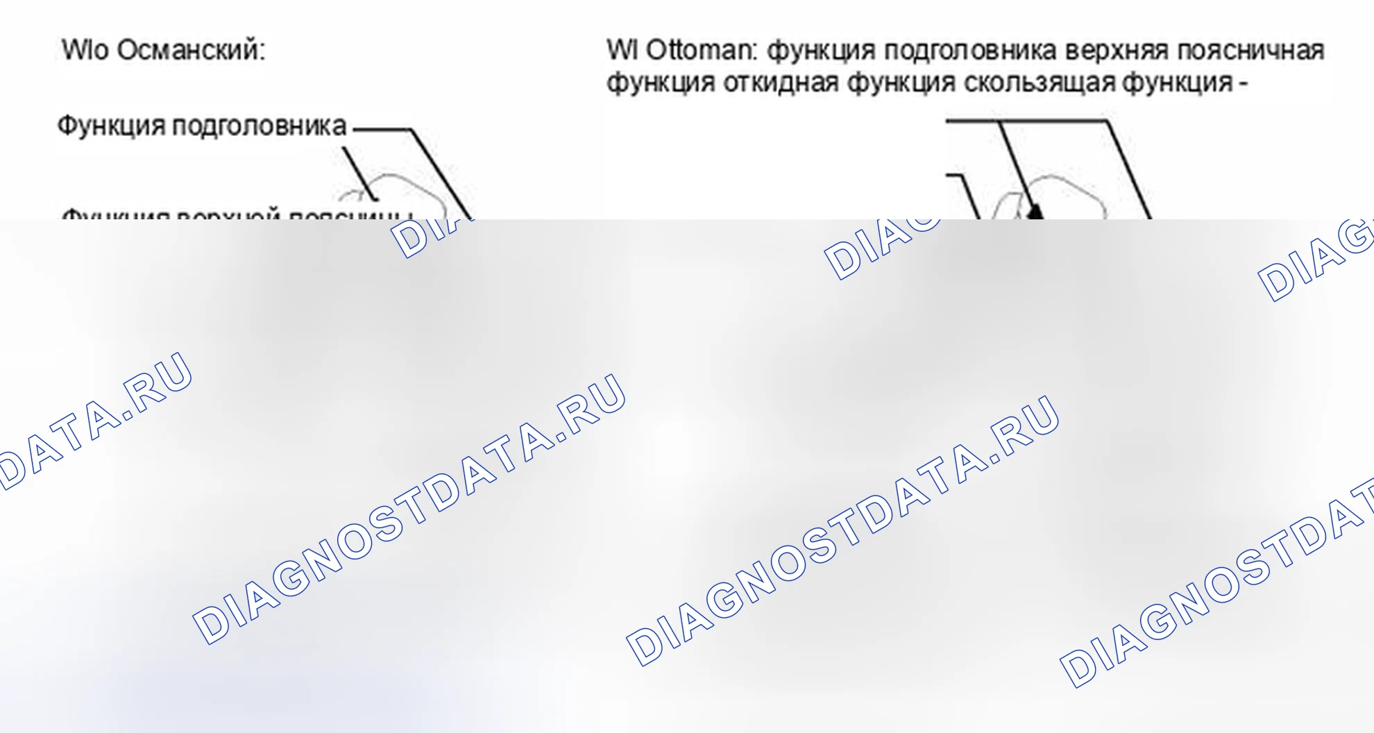 Рис. 19: ПРОВЕРКА РАБОТЫ. Honda Accord IV