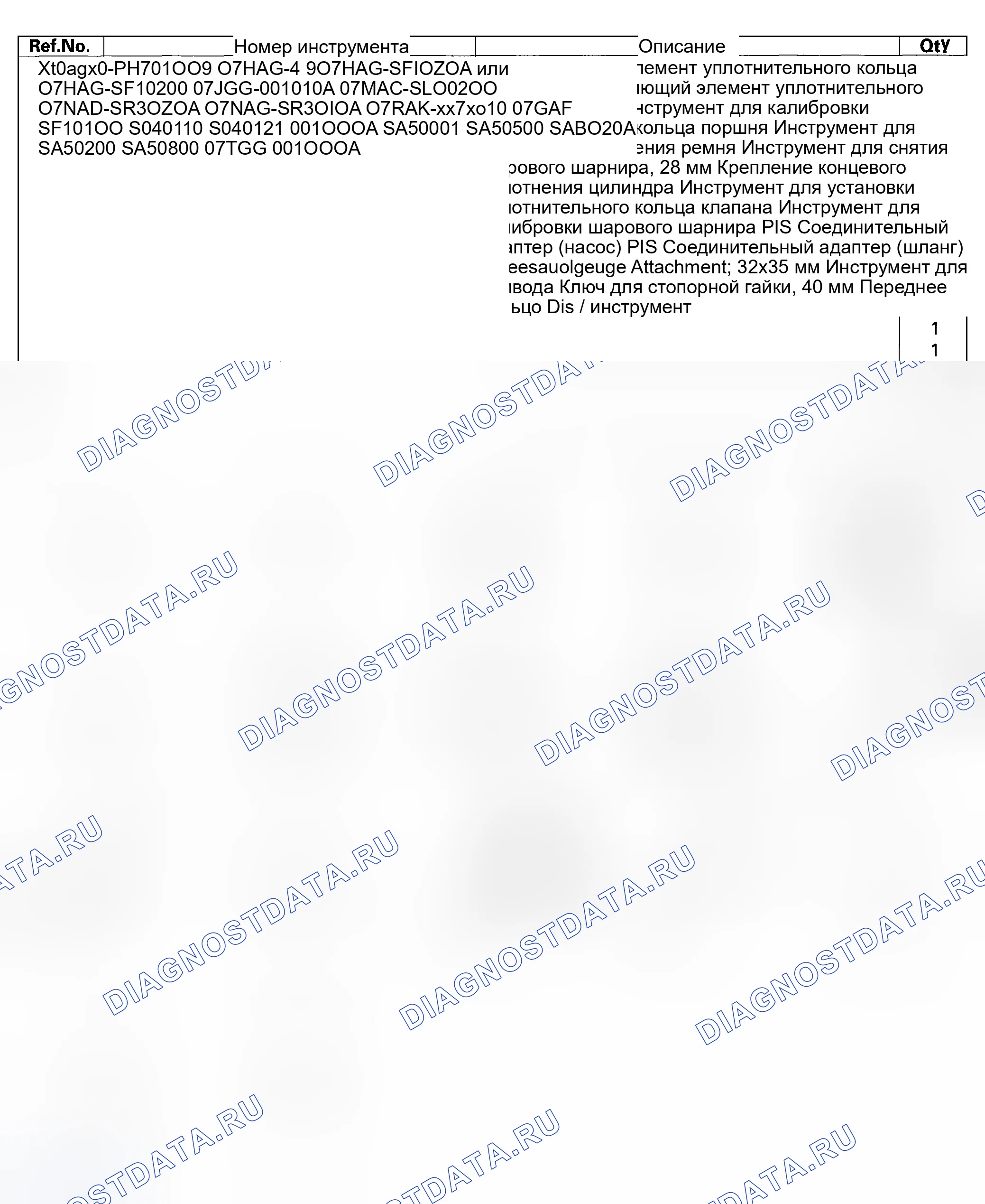 Рис. 1: Специальные инструменты. Honda Accord VI