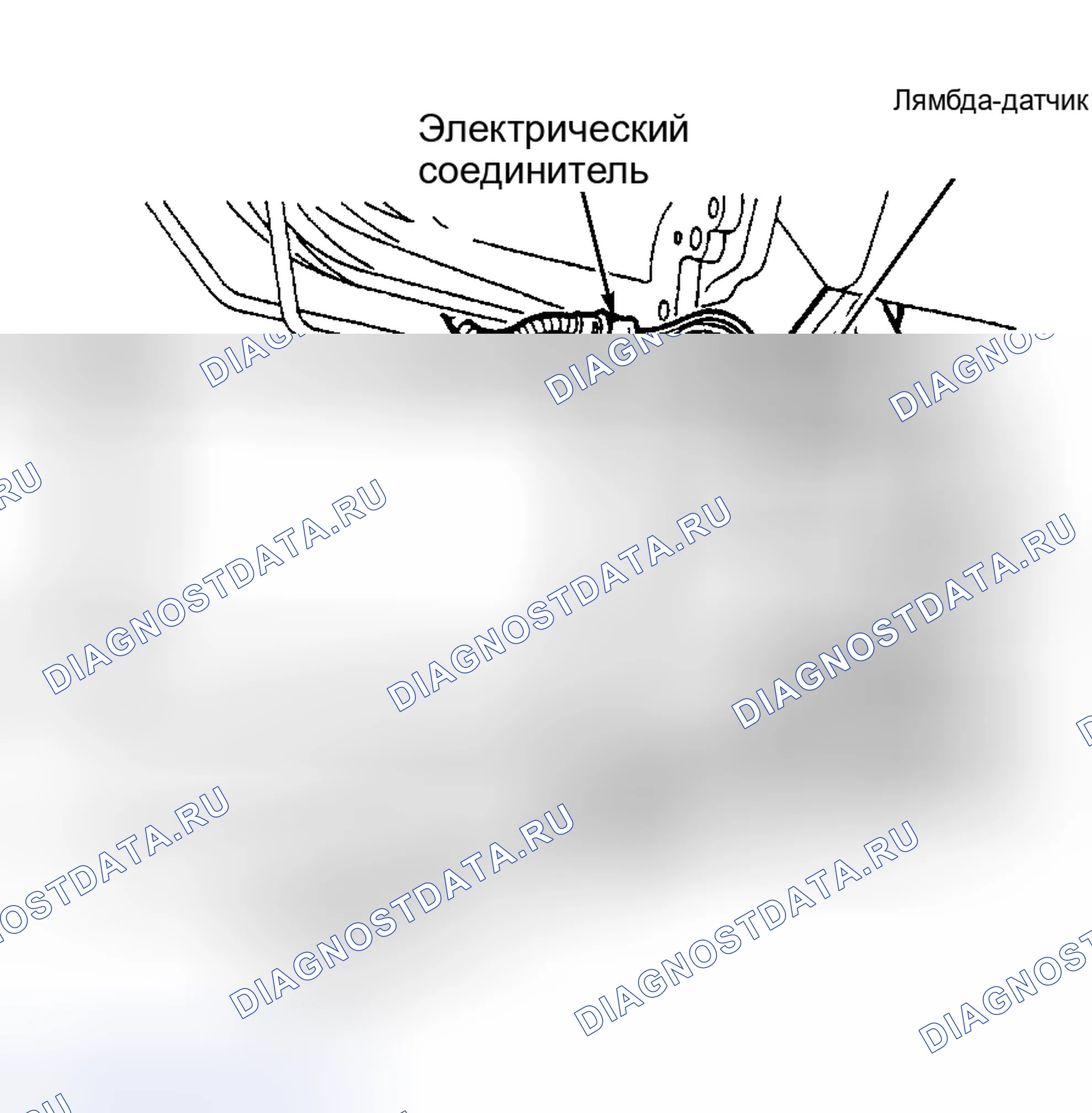 Рис. 7. Land Rover Range Rover I