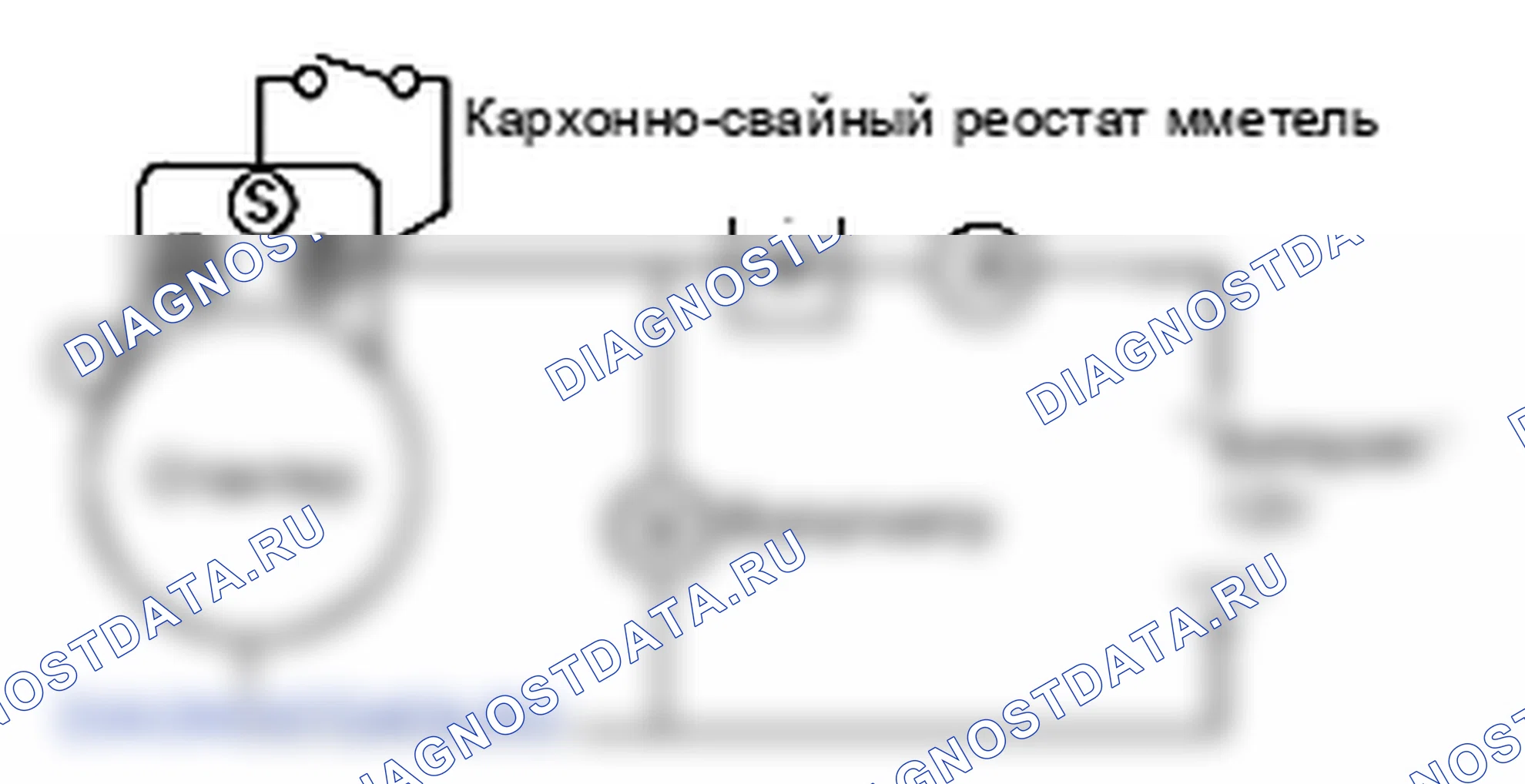 Рис. 5: Испытание на свободный ход. Hyundai Tucson II