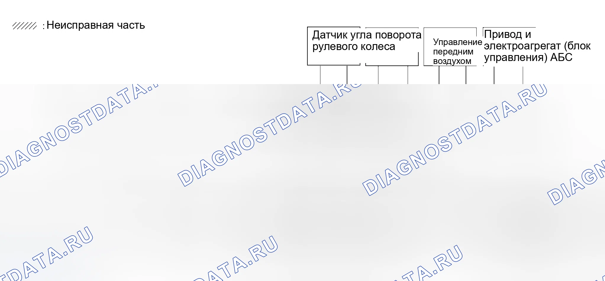 Рис. 418. Infiniti QX56 I